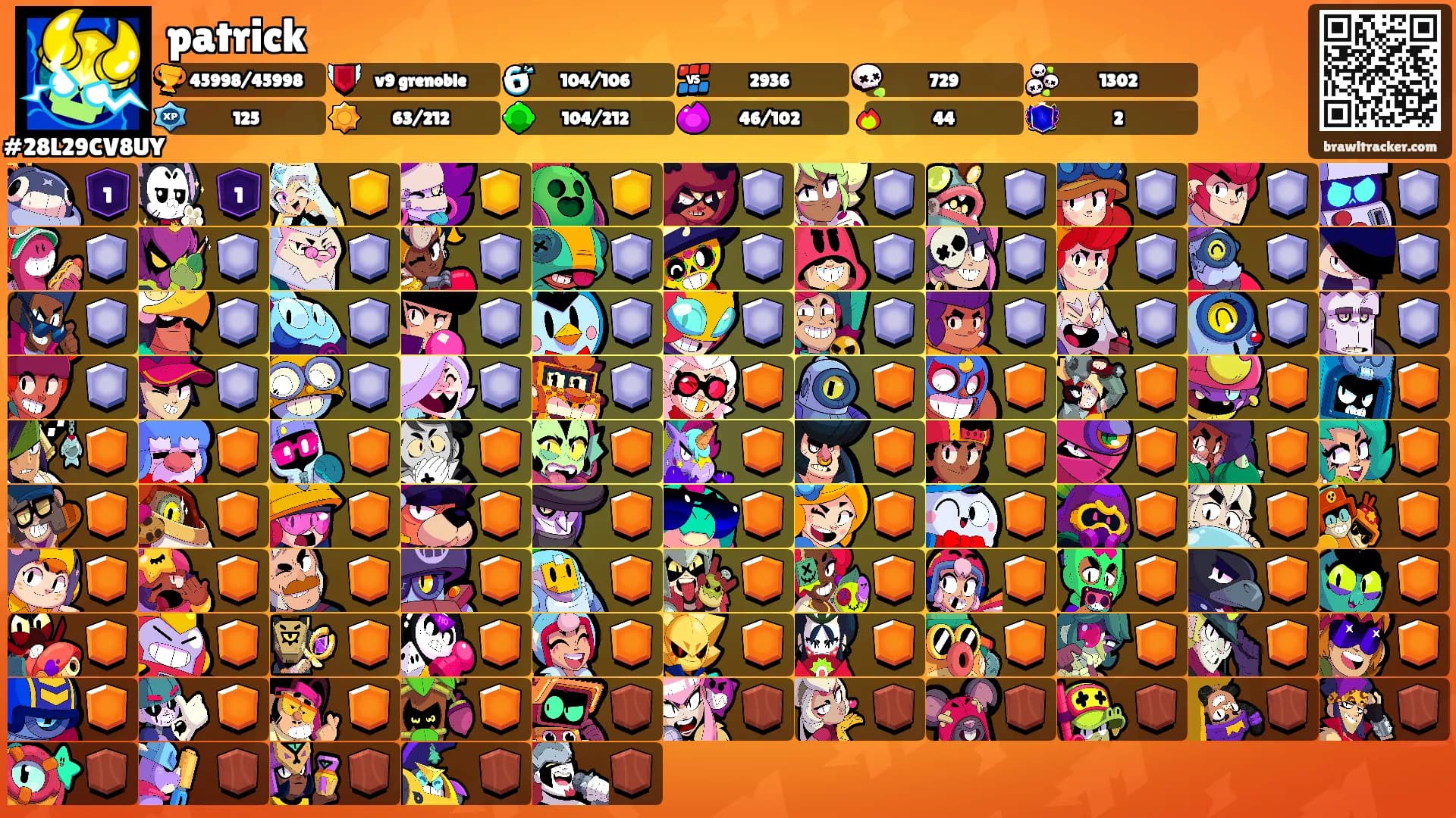 patrick's Ranks