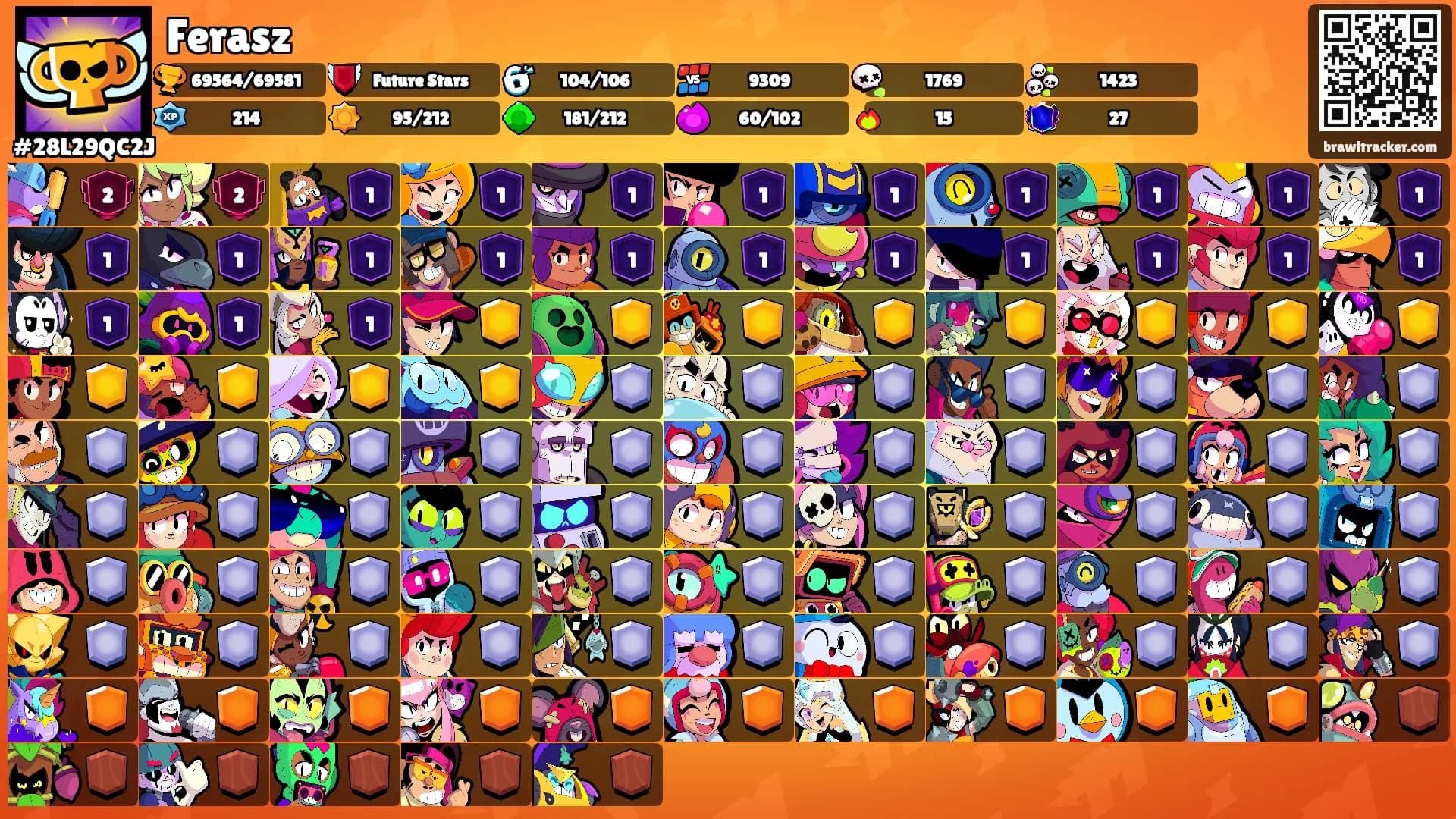 Ferasz's Ranks