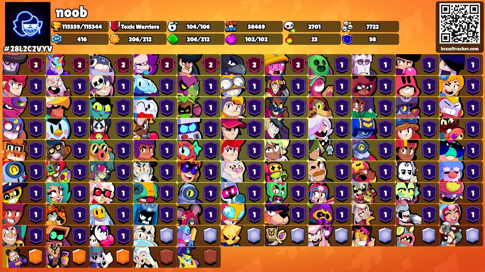 noob's Ranks