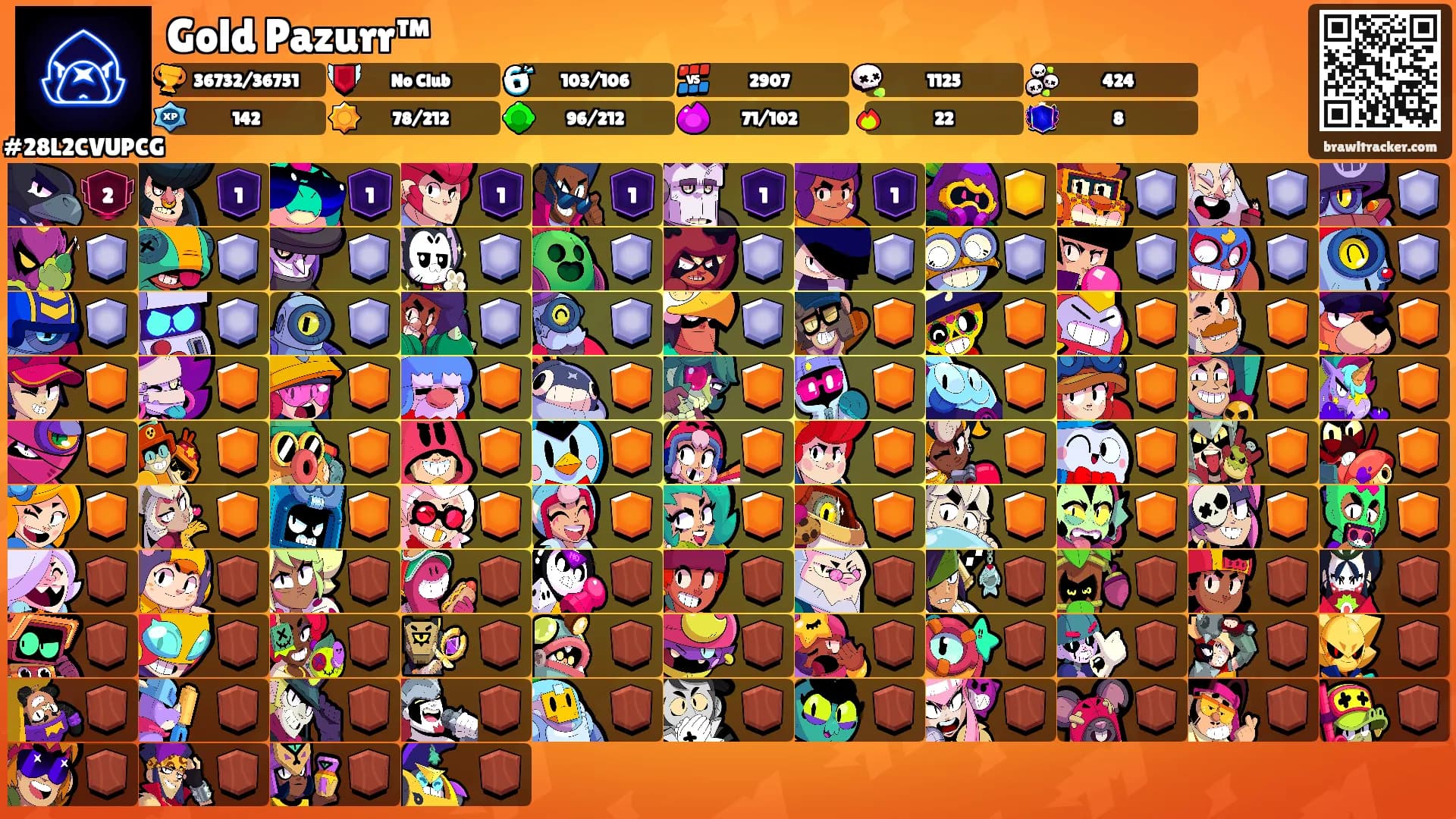 Gold Pazurr™'s Ranks