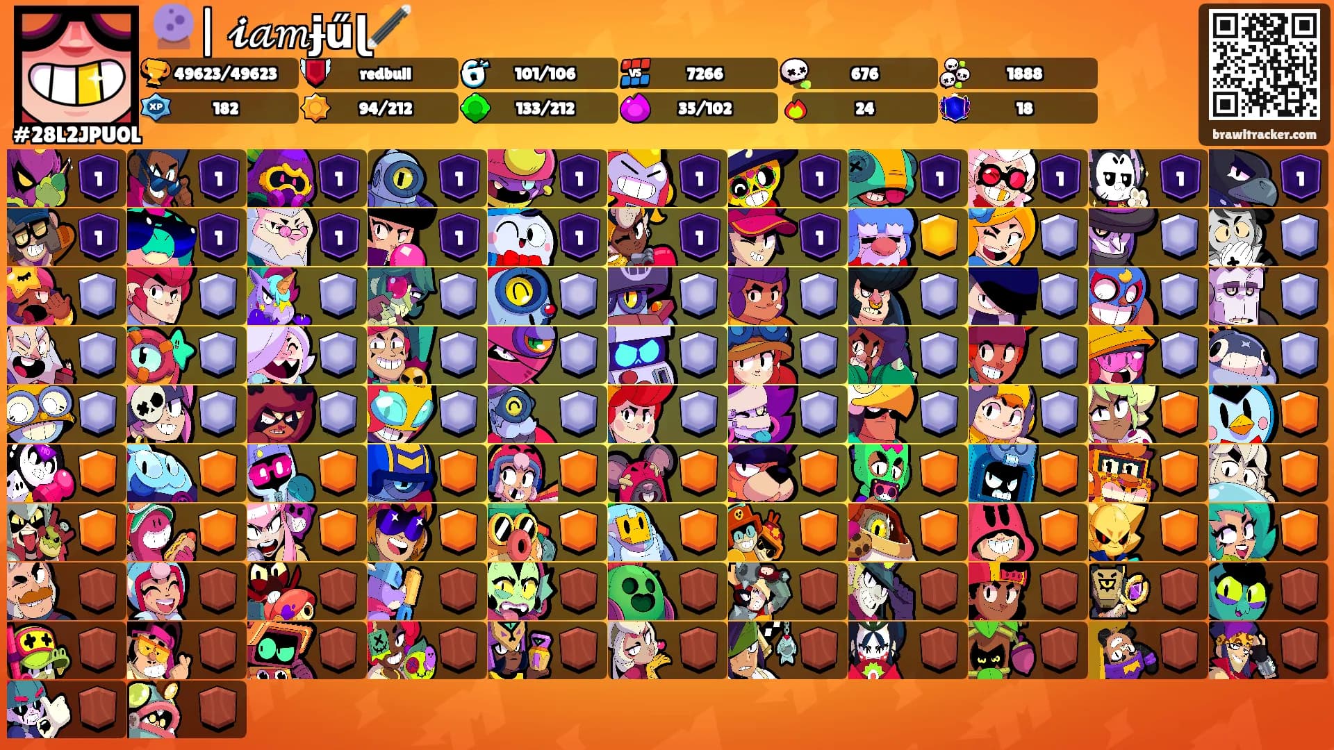 🔮| 𝓲𝒶𝑚ɉűɭ🪄's Ranks