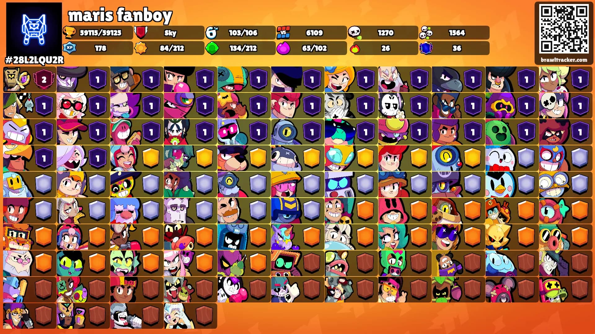 maris fanboy's Ranks