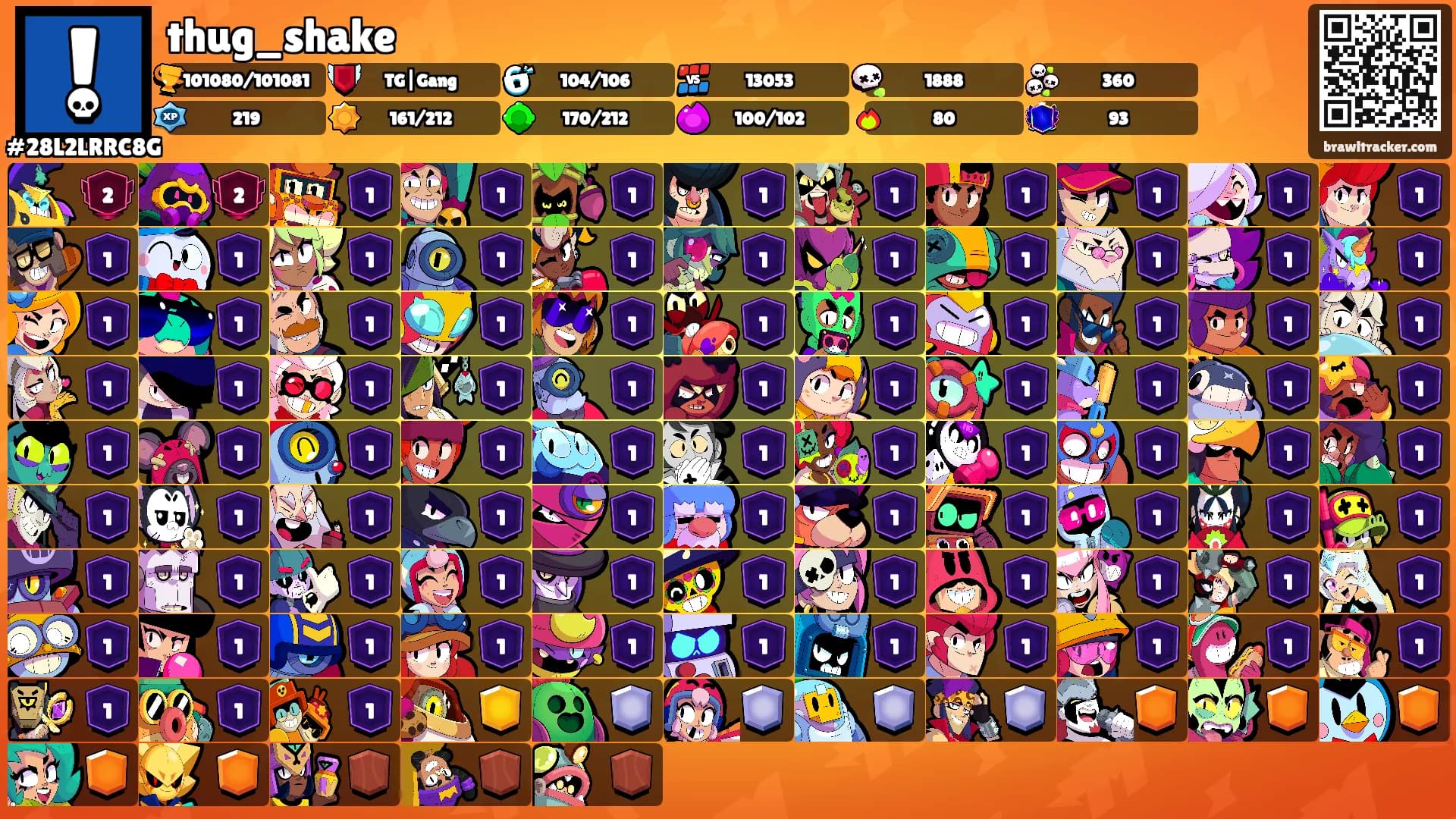 thug_shake's Ranks