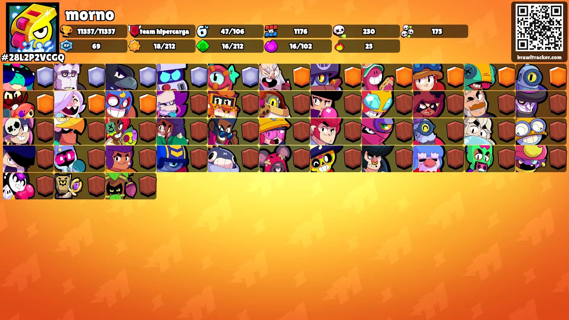 morno's Ranks