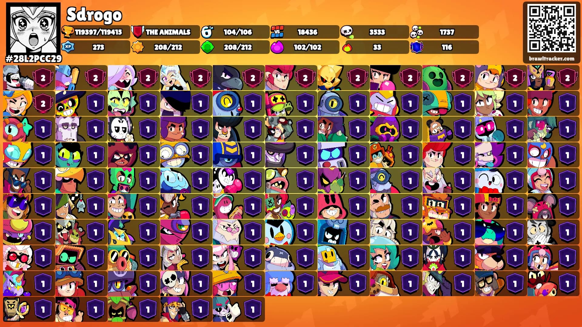 Sdrogo's Ranks