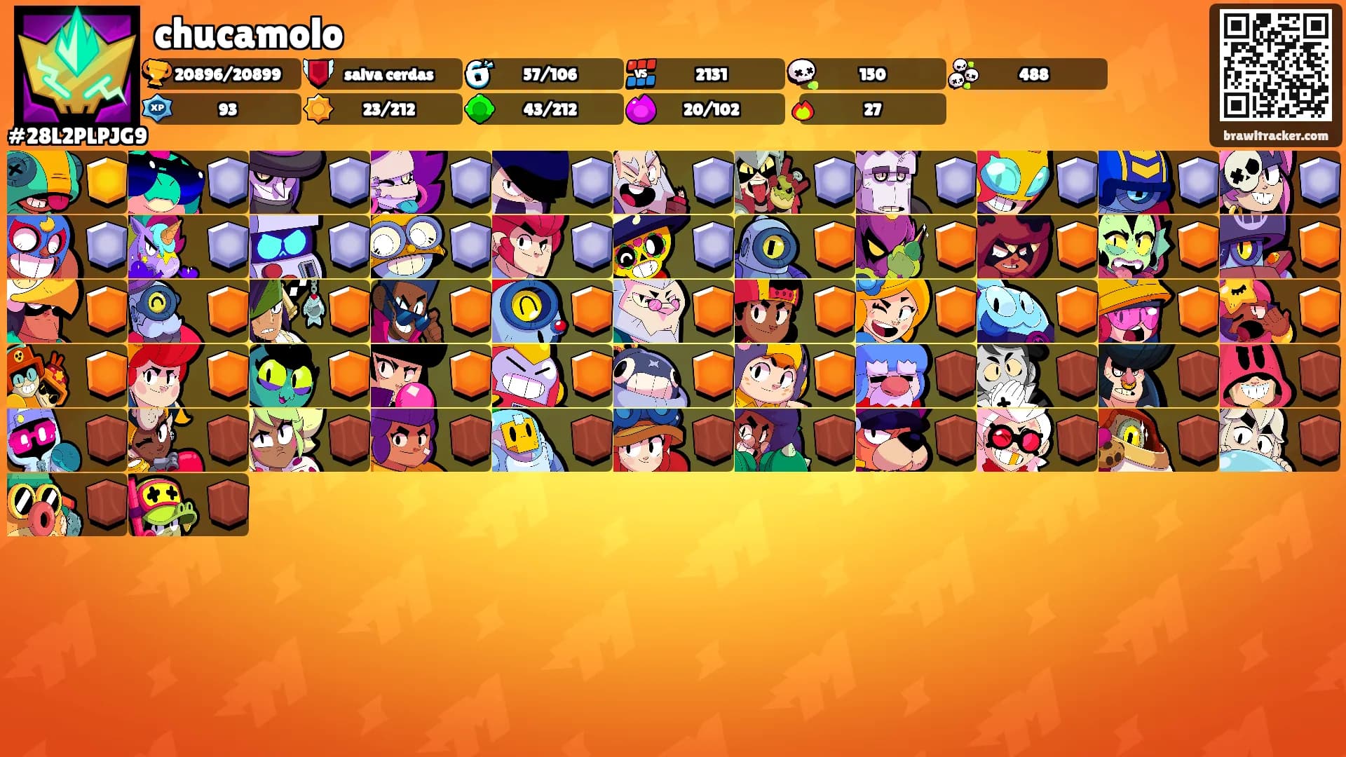 chucamolo's Ranks