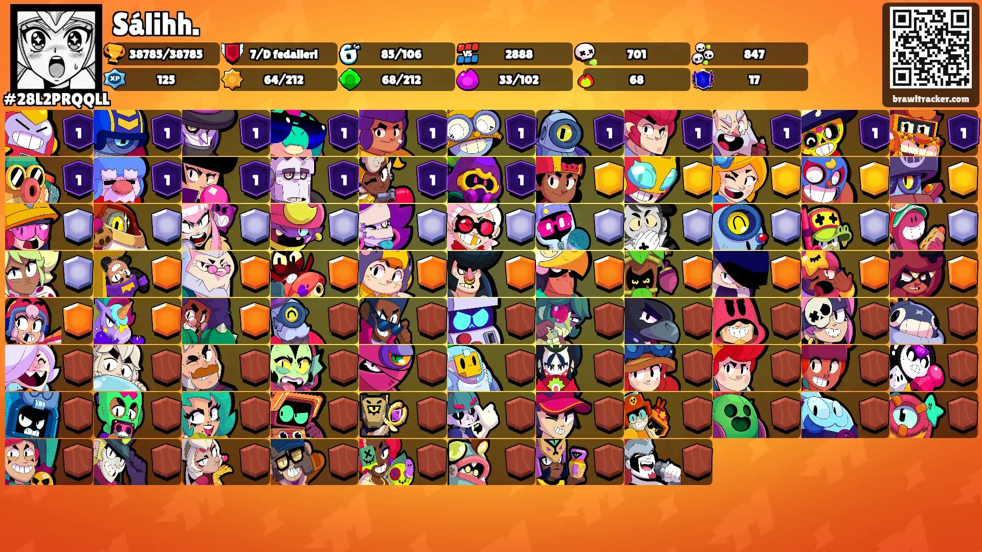 Sálihh.'s Ranks