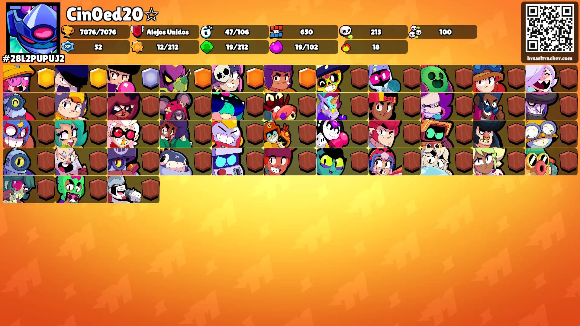 Cin0ed20☆'s Ranks