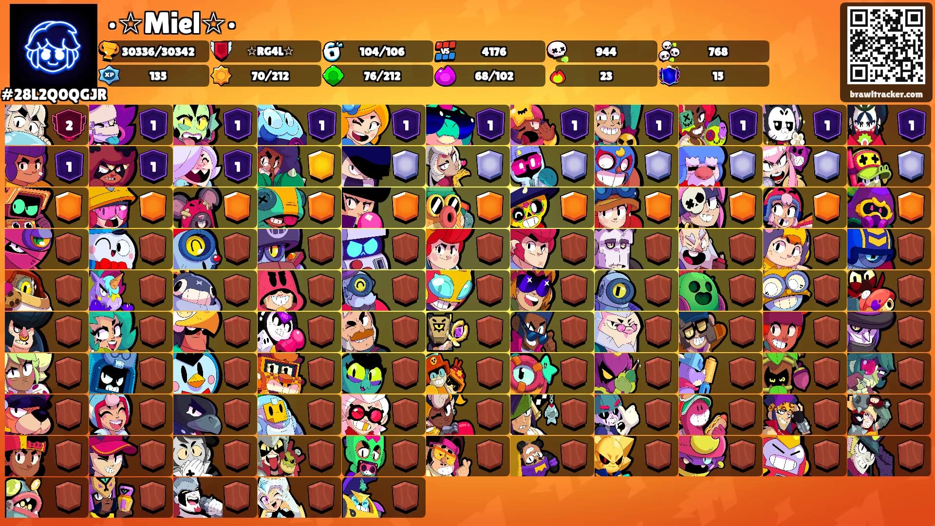 •☆Miel☆•'s Ranks