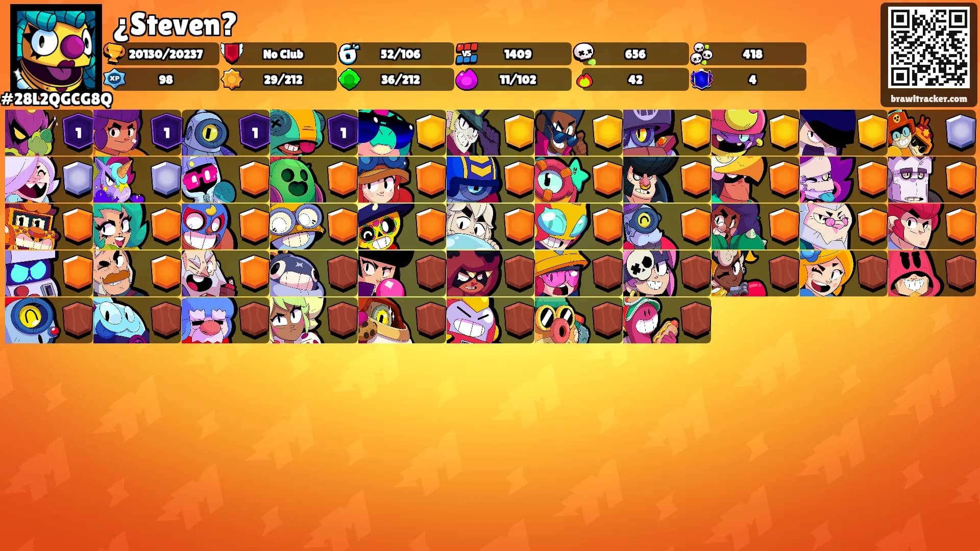 ¿Steven?'s Ranks