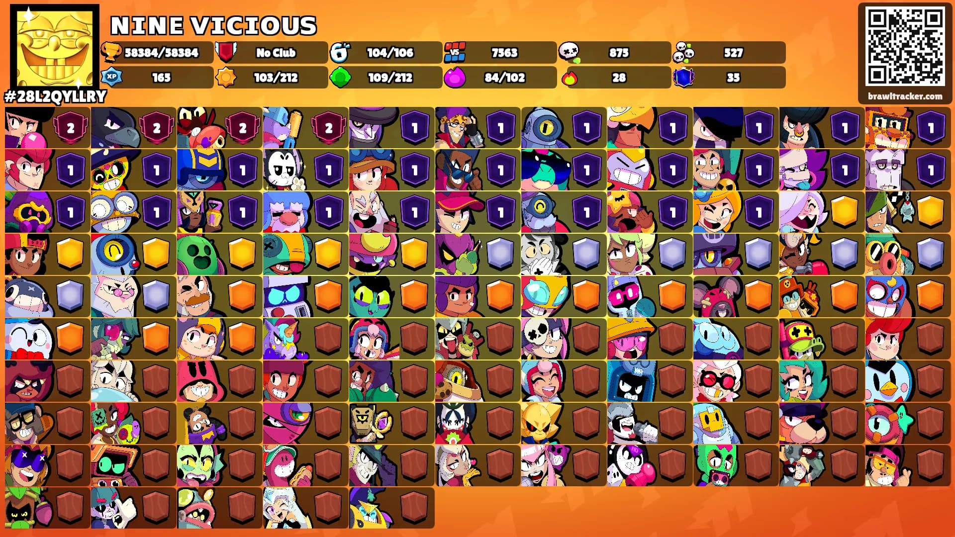 ɴɪɴᴇ ᴠɪᴄɪᴏᴜꜱ's Ranks