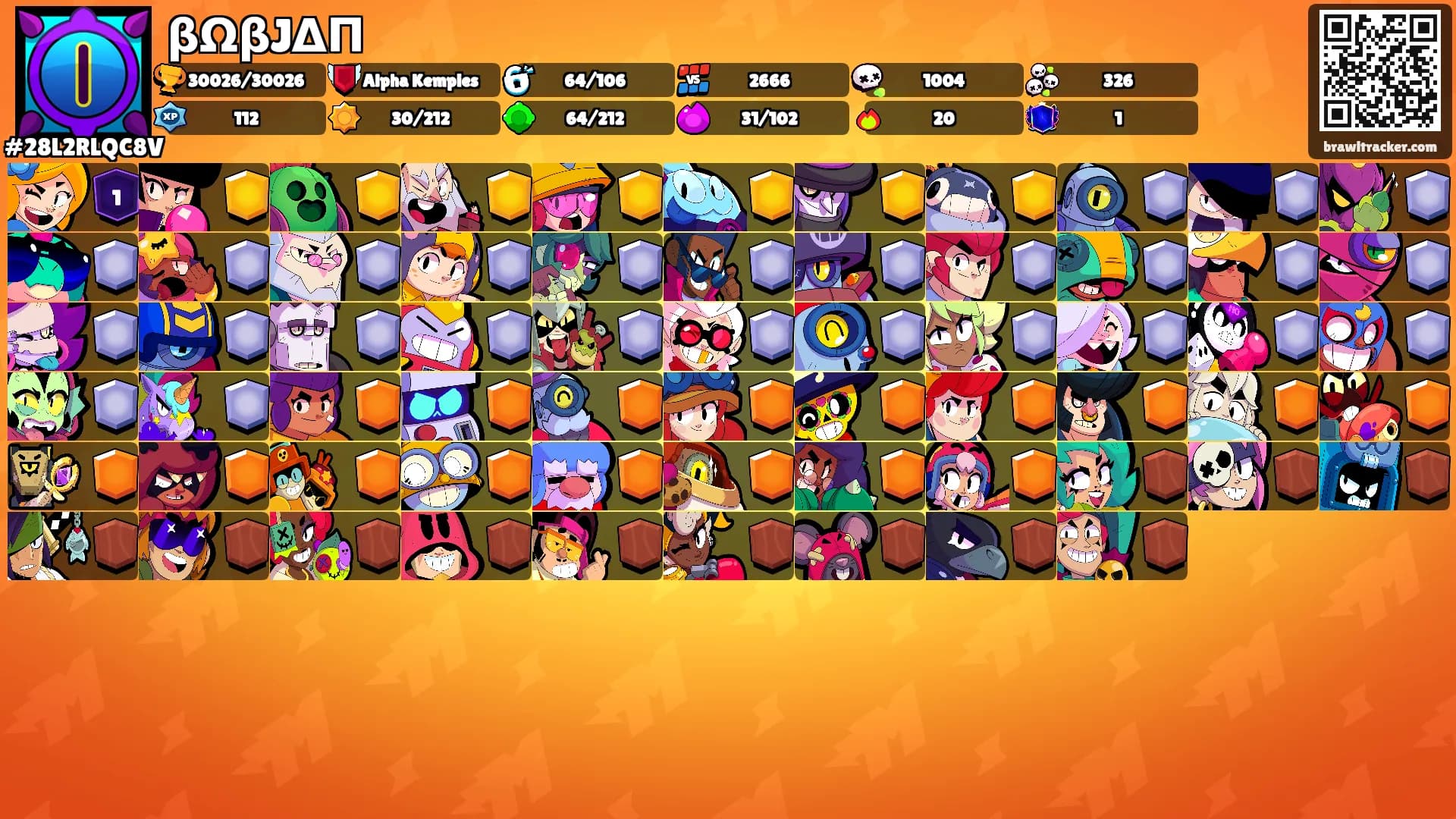 βΩβJΔΠ's Ranks