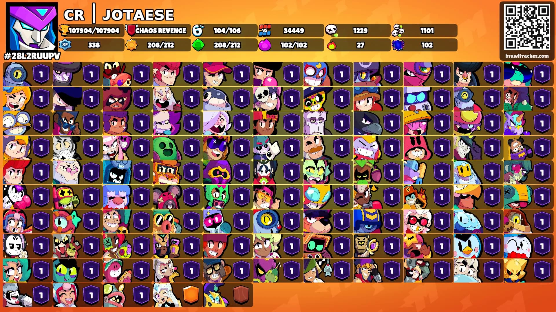 ᴄʀ | ᴊᴏᴛᴀᴇꜱᴇ's Ranks