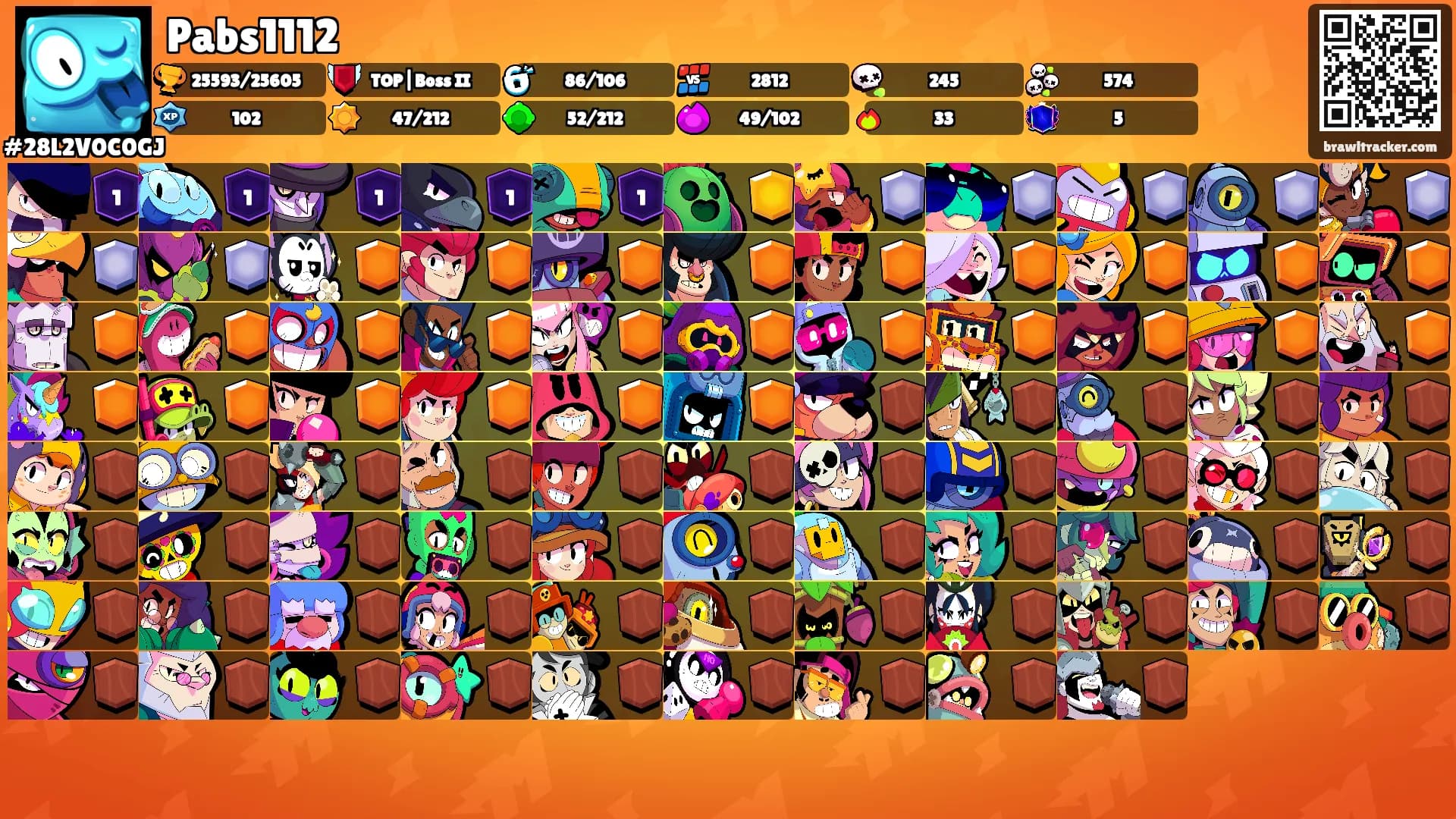 Pabs1112's Ranks