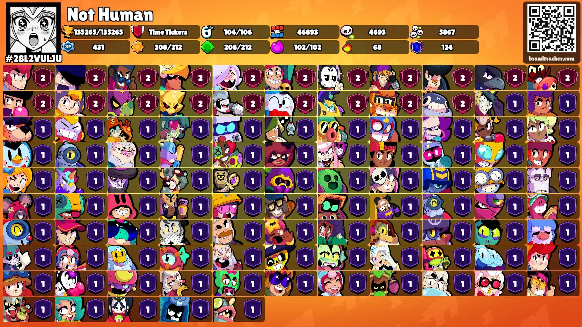 Not Human's Ranks