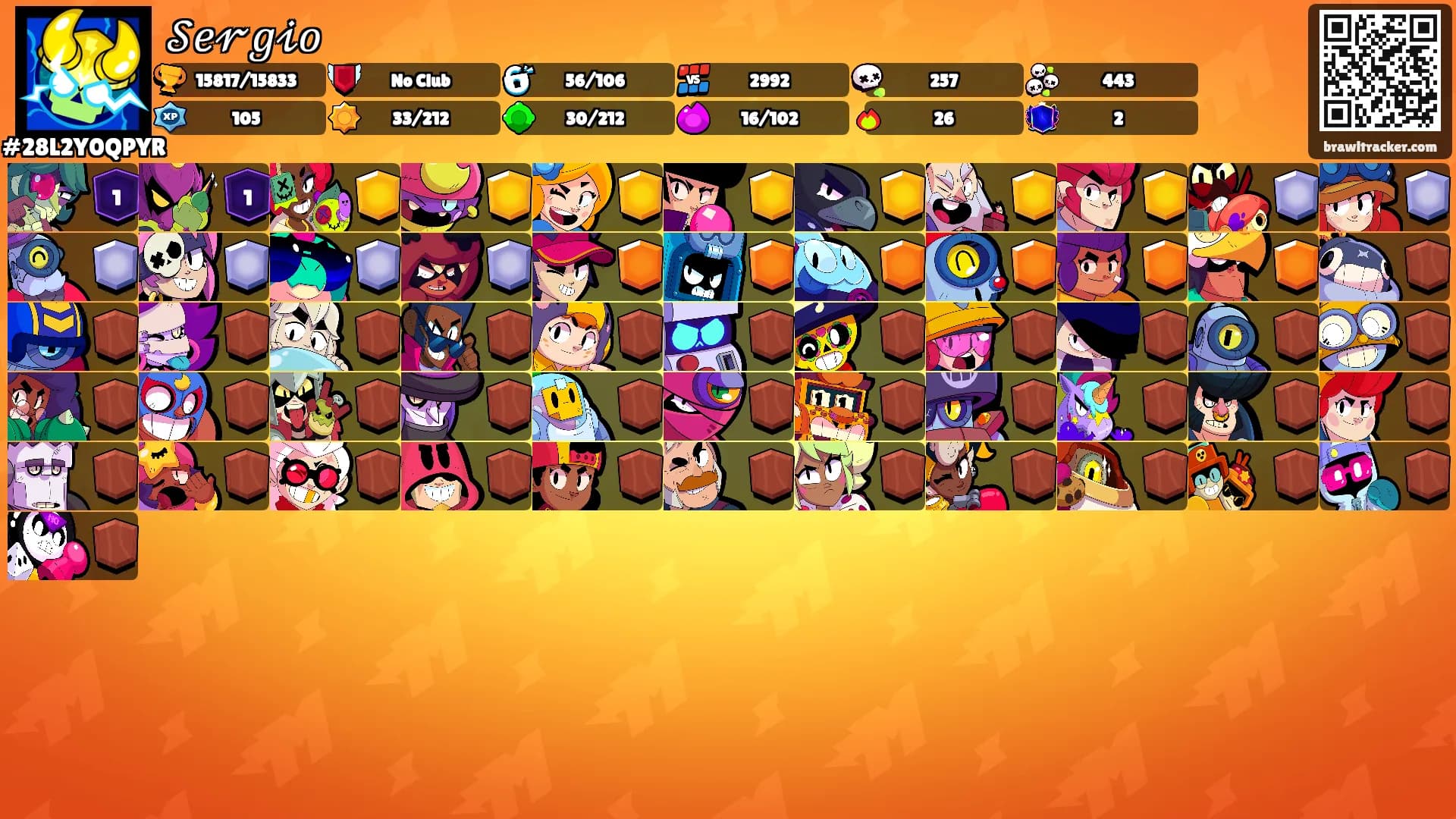 𝒮𝑒𝓇𝑔𝒾𝑜's Ranks