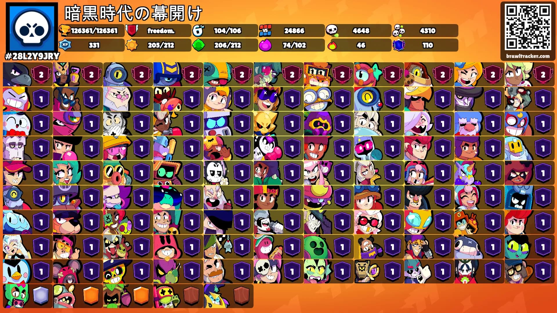 暗黒時代の幕開け's Ranks