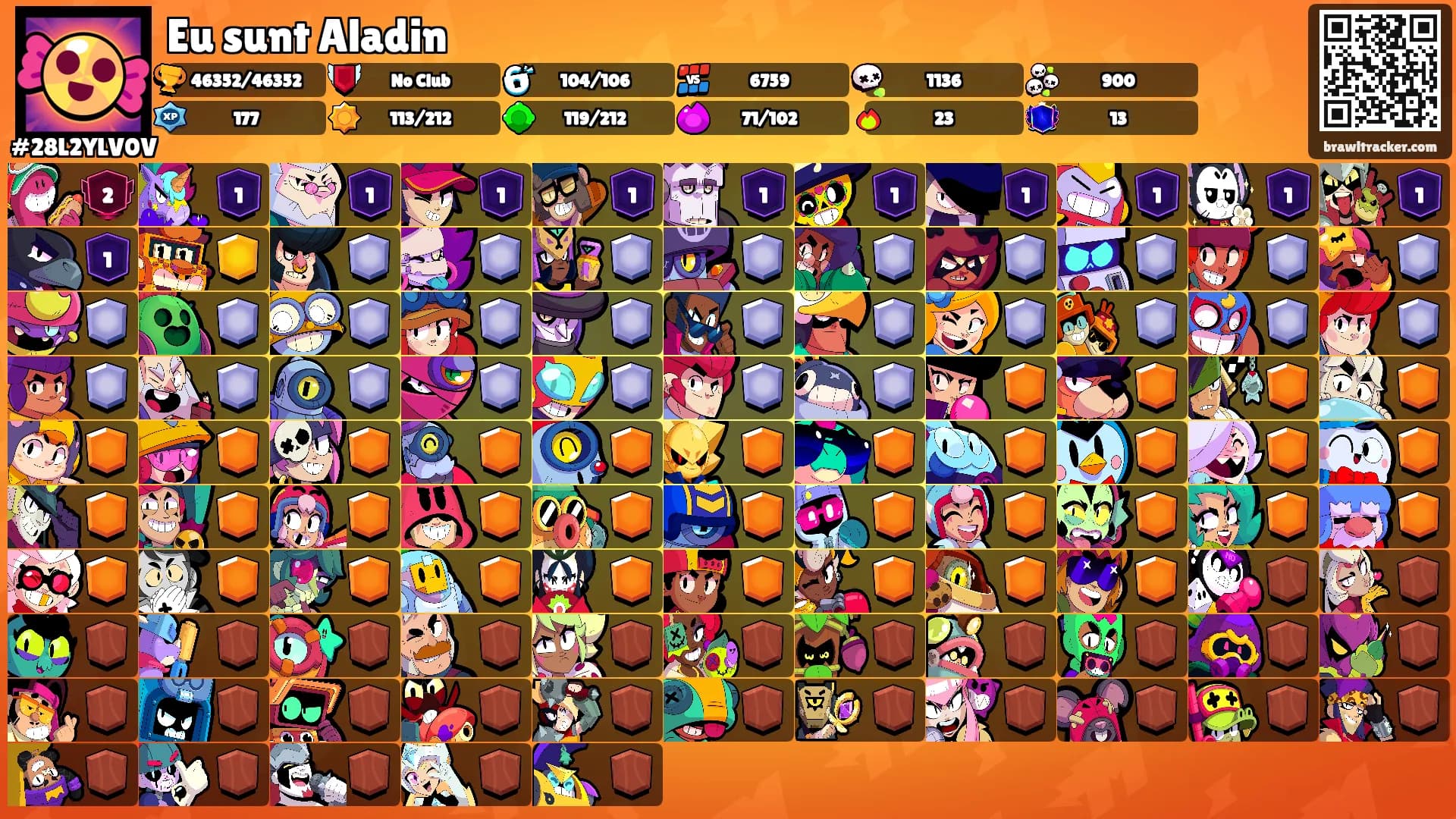 Eu sunt Aladin's Ranks