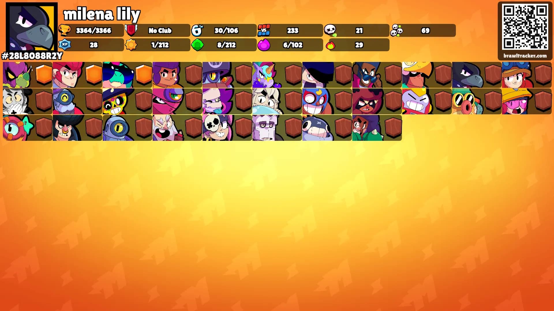 milena lily's Ranks