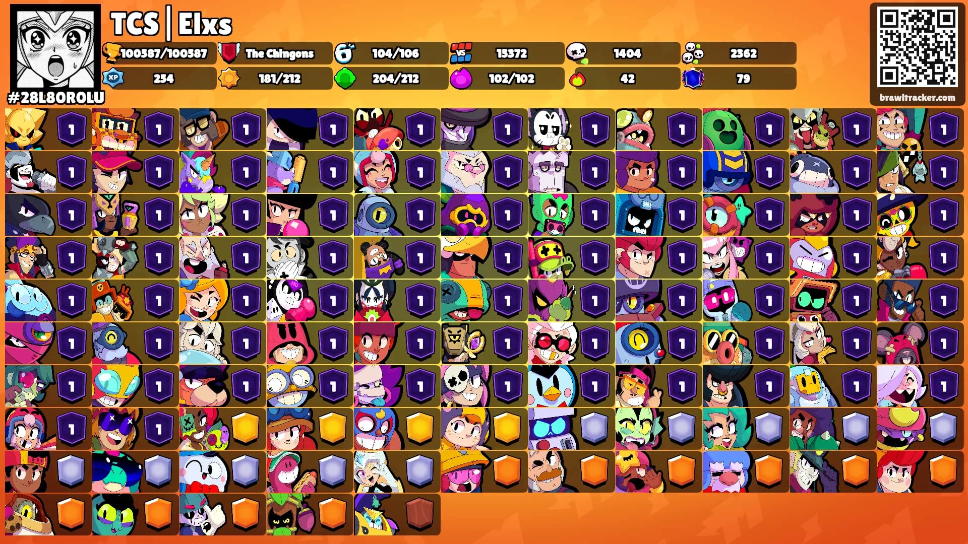 TCS|Elxs's Ranks