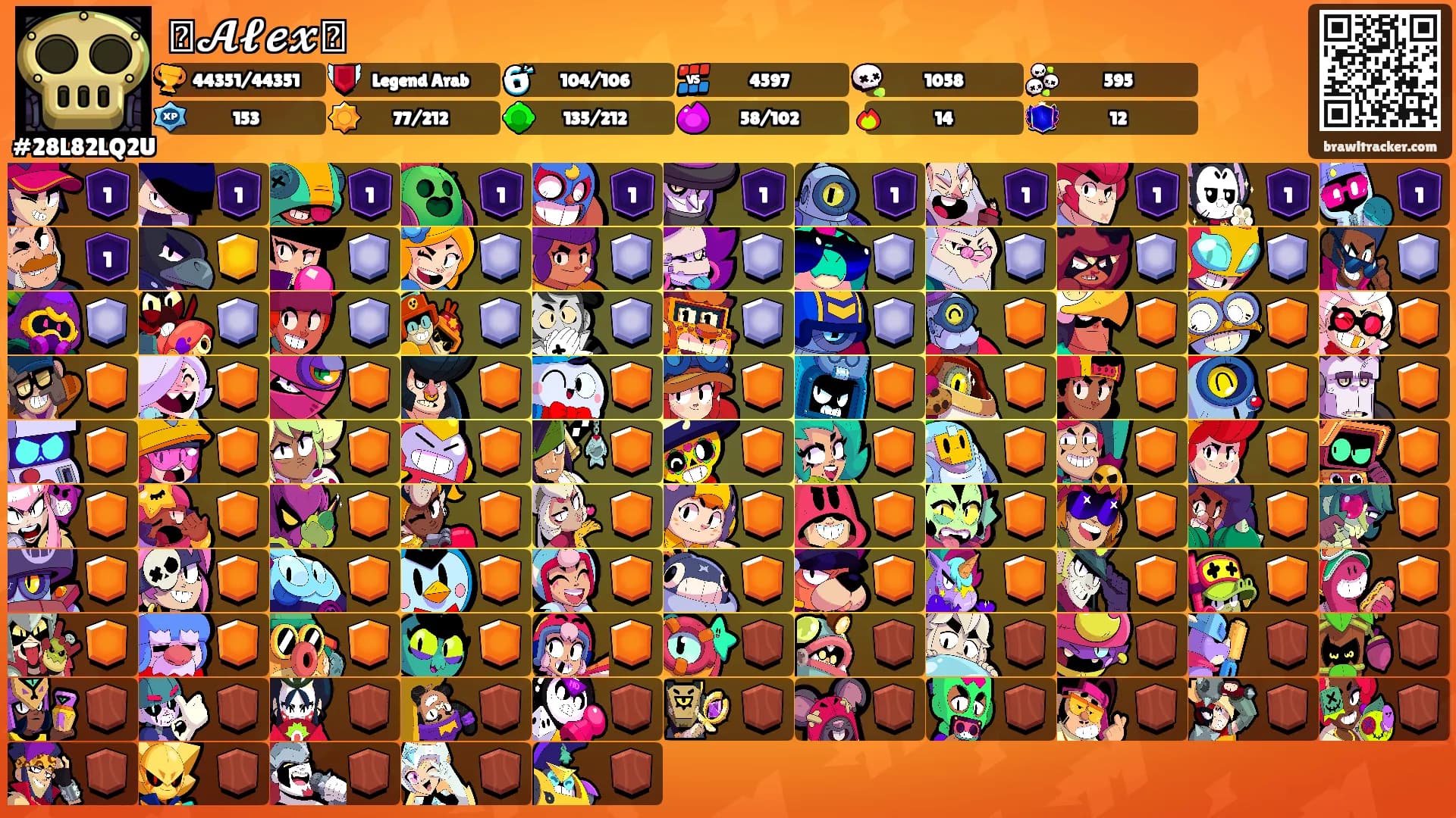 ꥟𝓐𝓵𝓮𝔁꥟'s Ranks