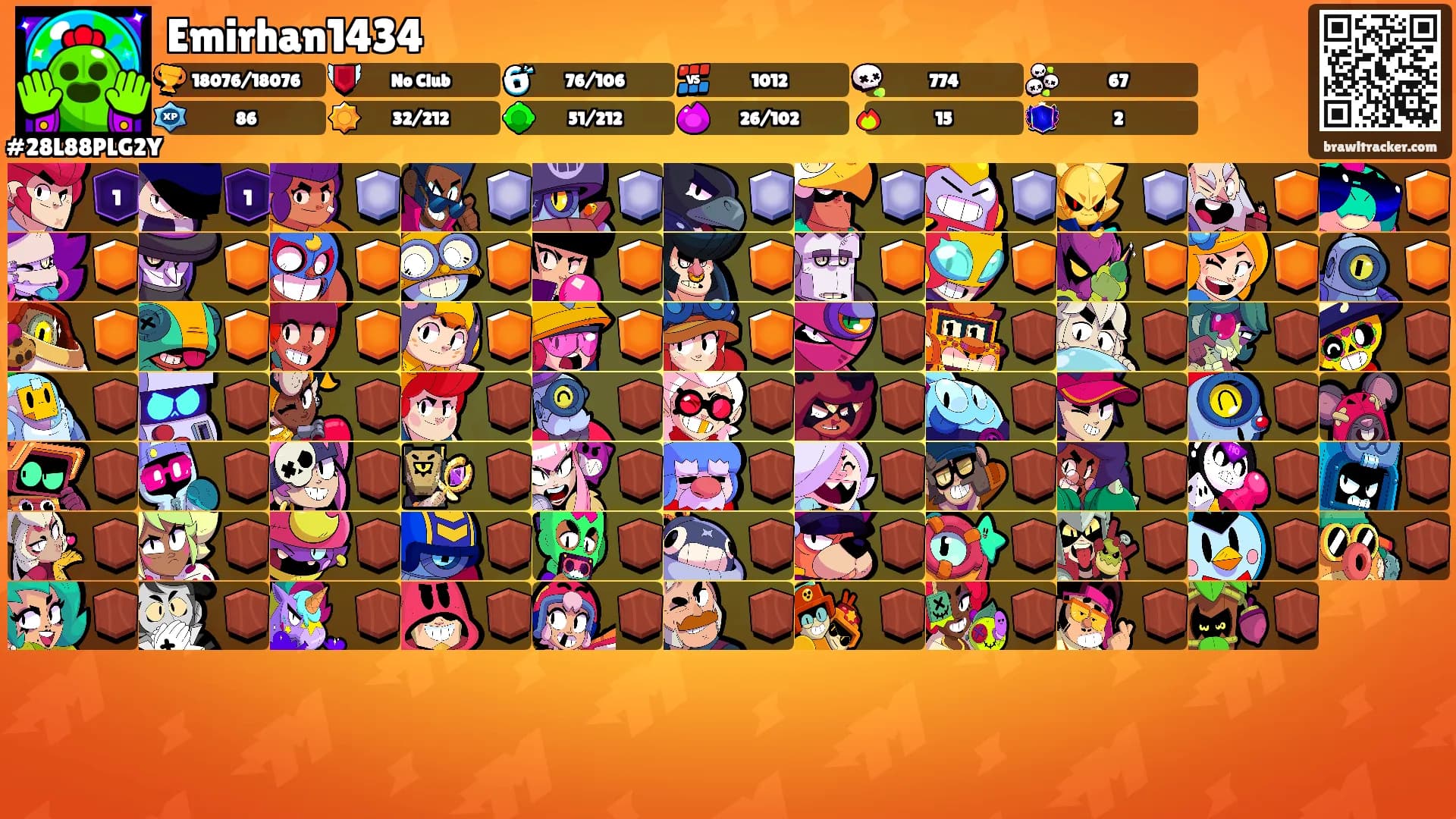 Emirhan1434's Ranks