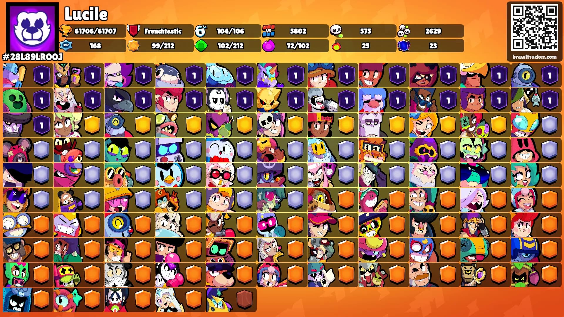 Lucile's Ranks