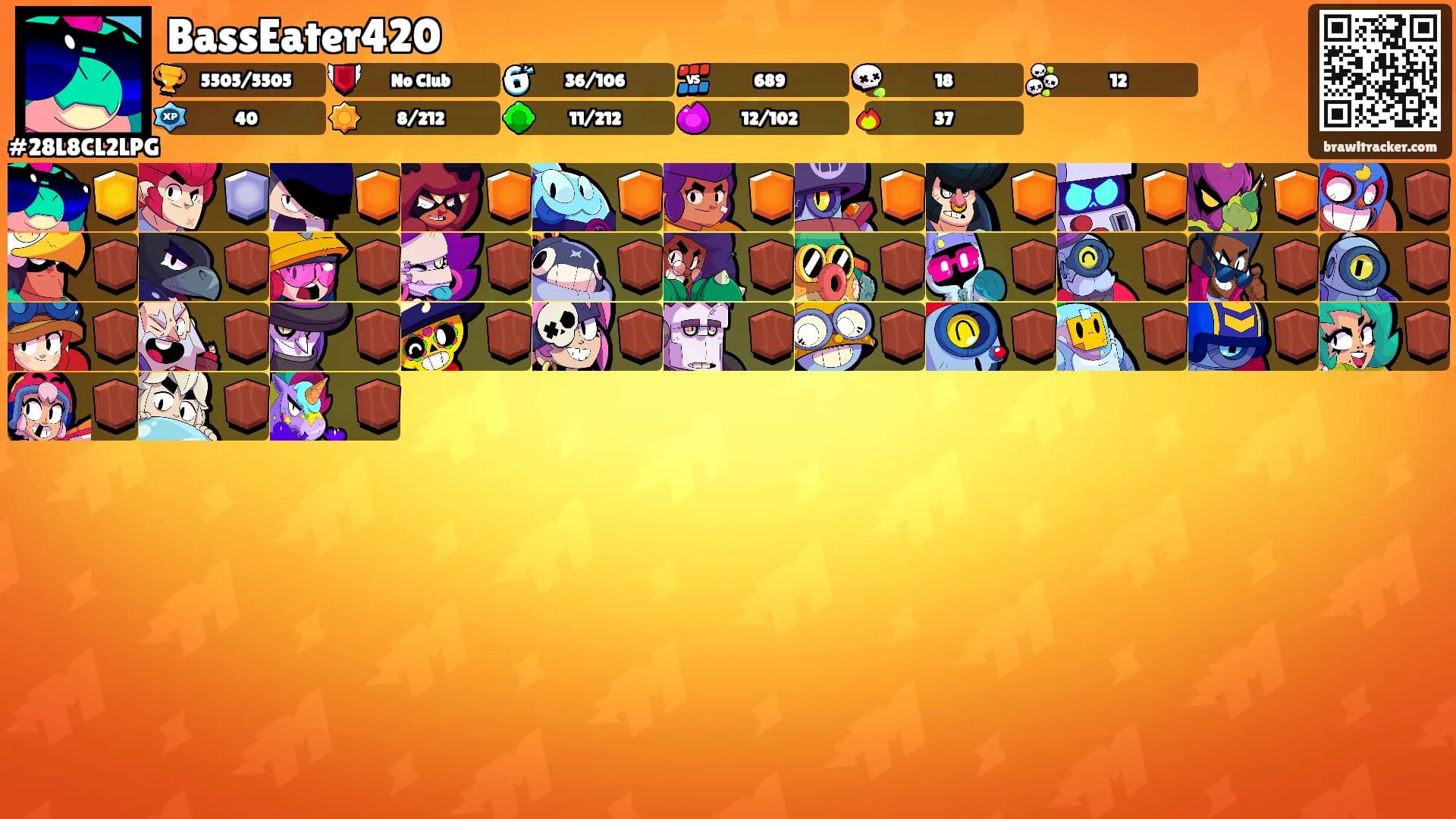 BassEater420's Ranks