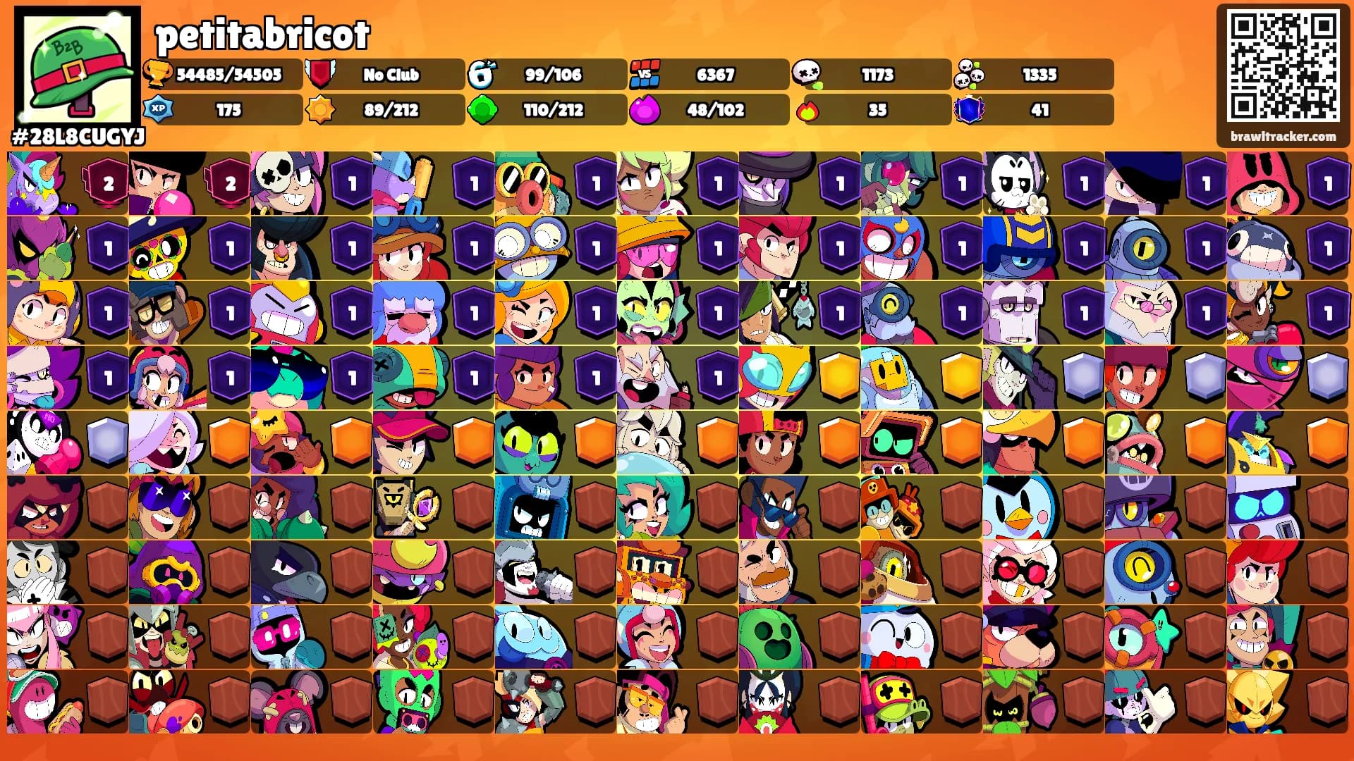 petitabricot's Ranks