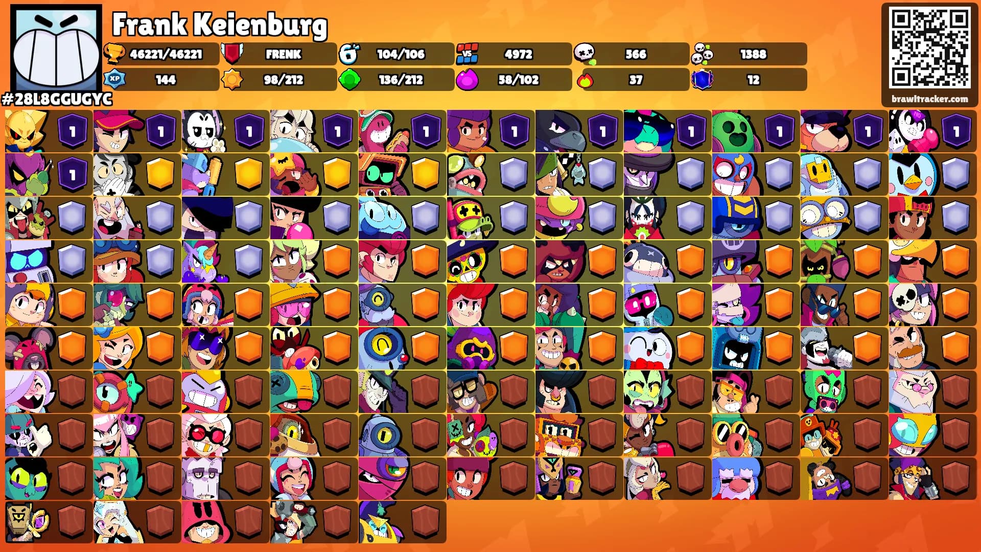 Frank Keienburg's Ranks