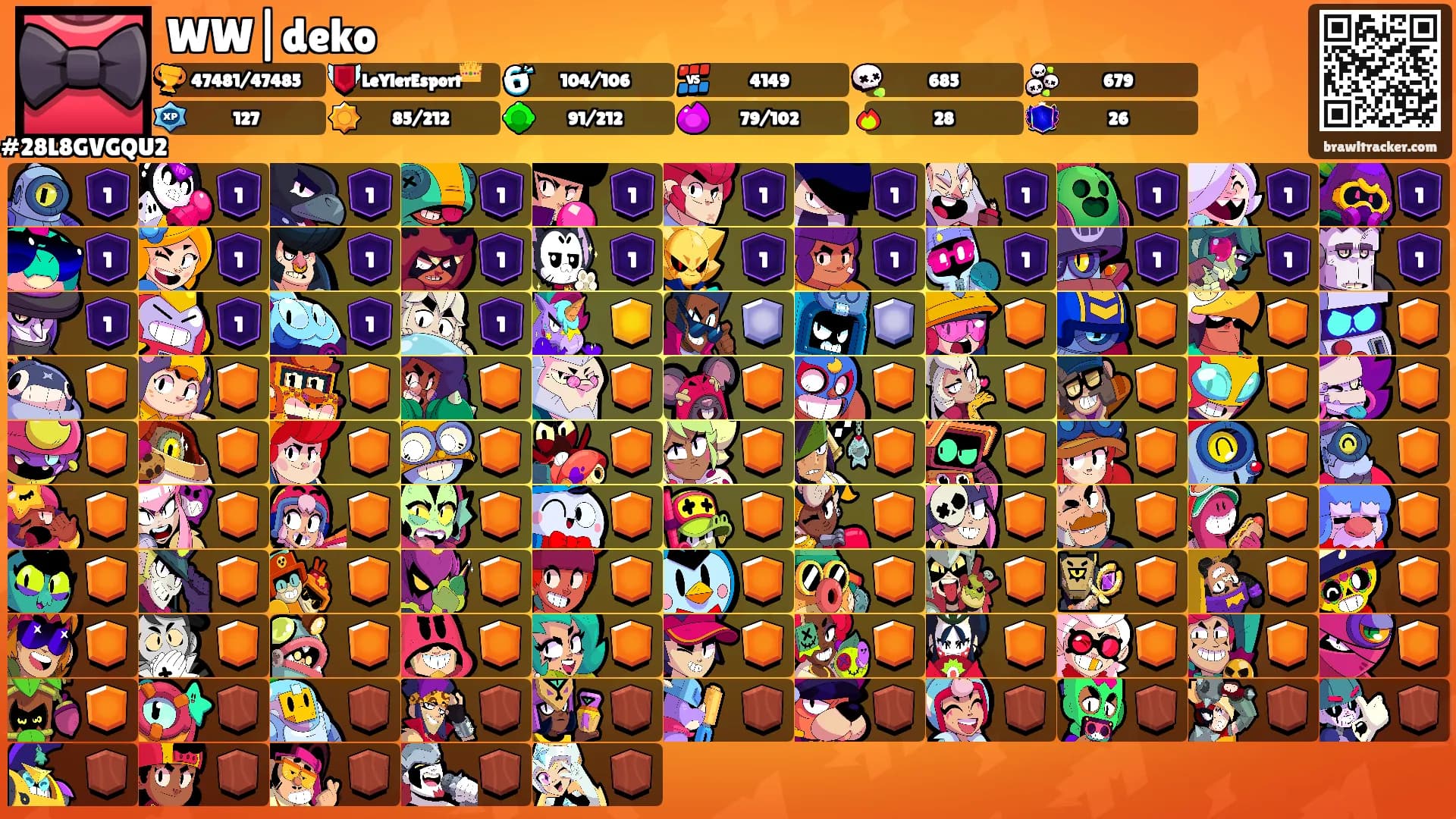 WW|deko's Ranks