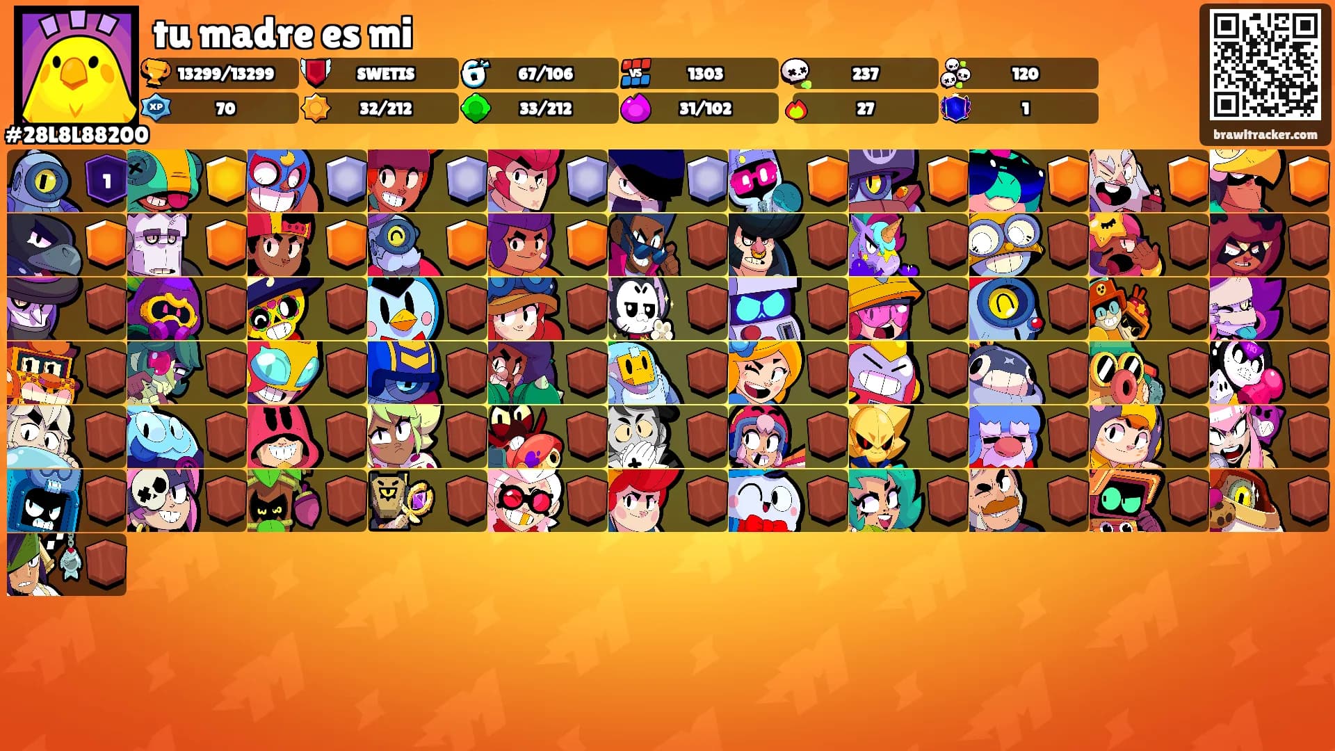 tu madre es mi's Ranks