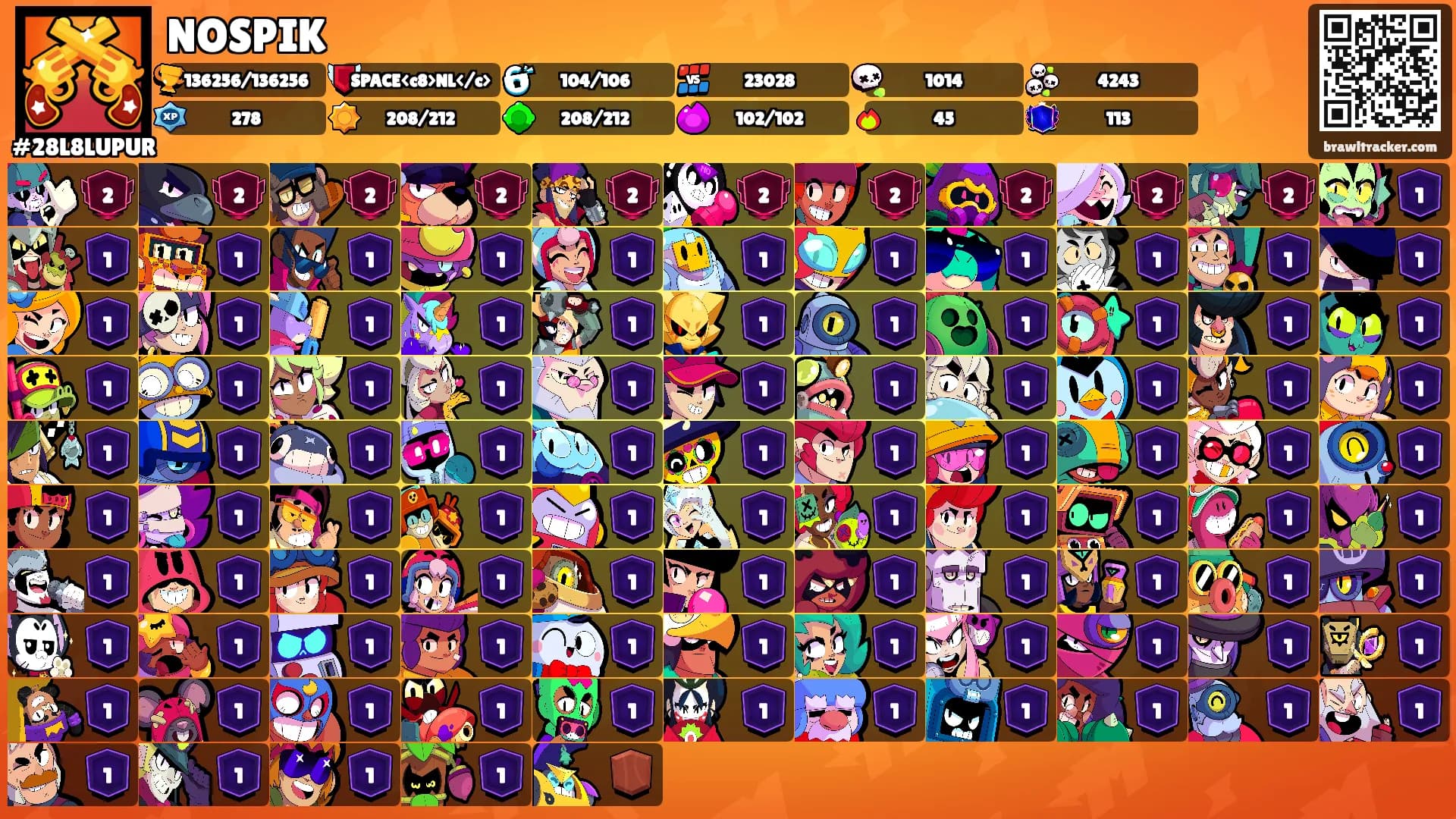NOSPIK's Ranks