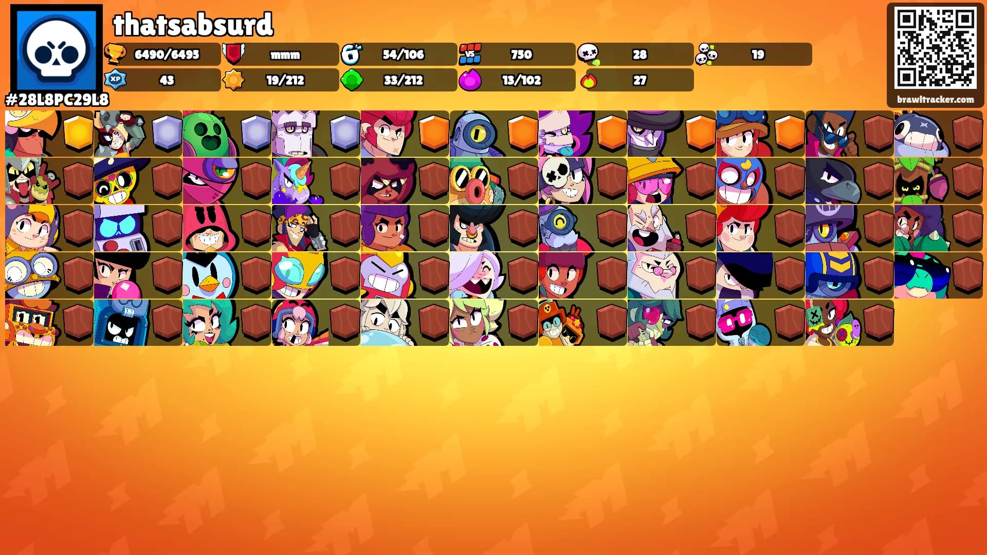 thatsabsurd's Ranks