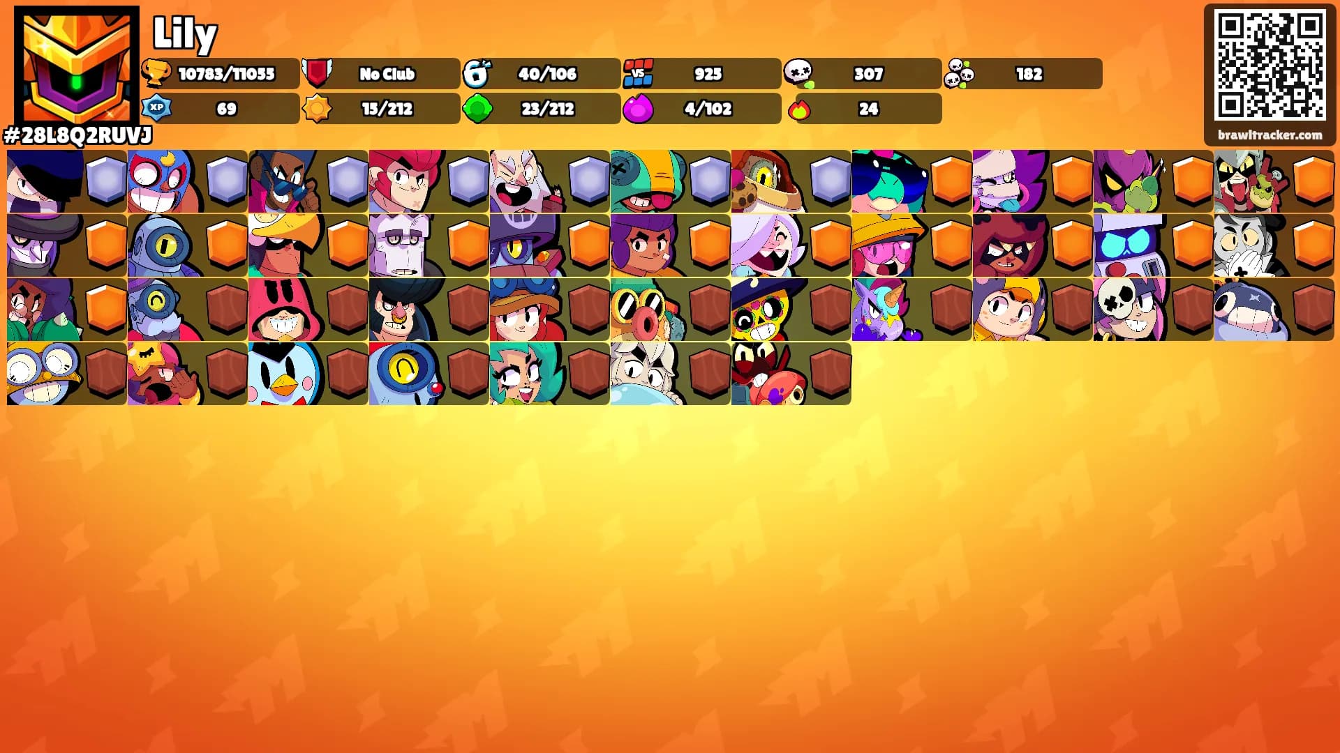 Lily's Ranks