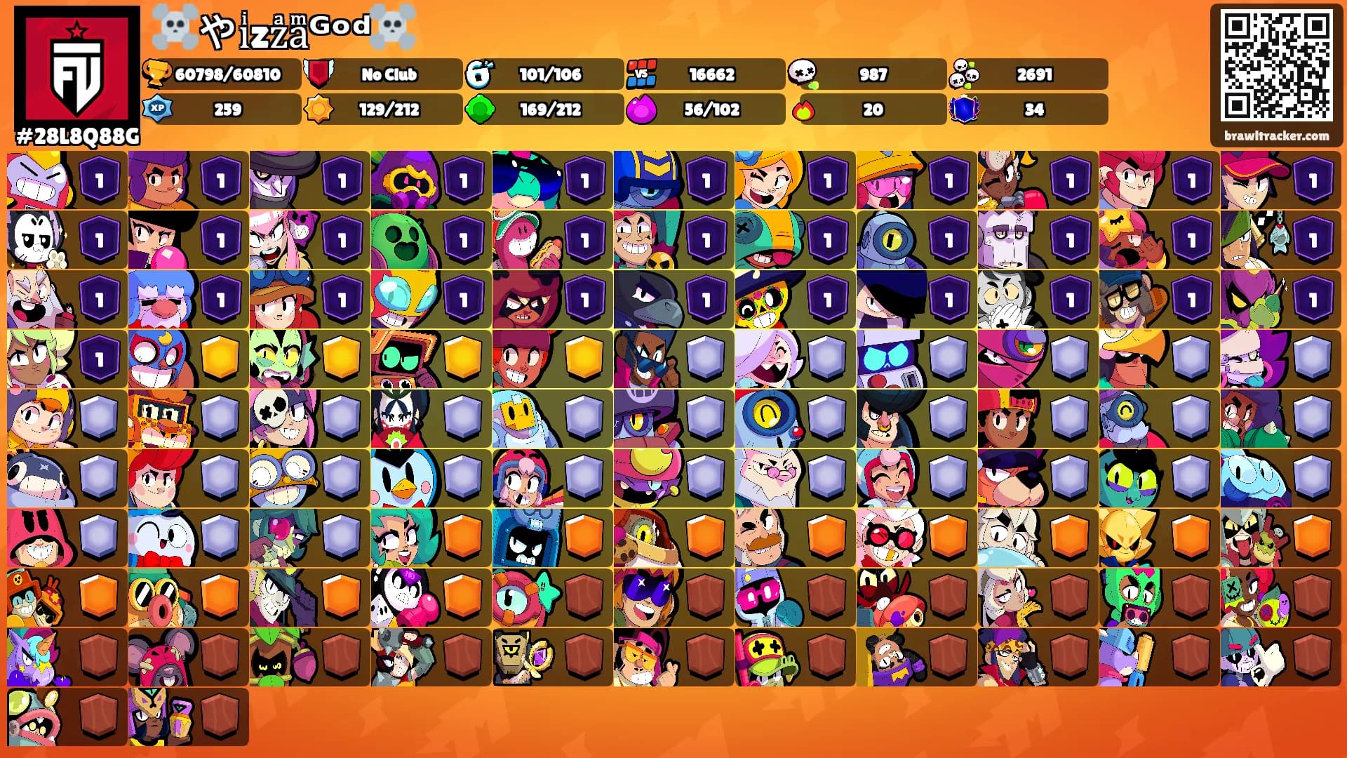 ☠️やiͥzzͣaͫᴳᵒᵈ☠️'s Ranks