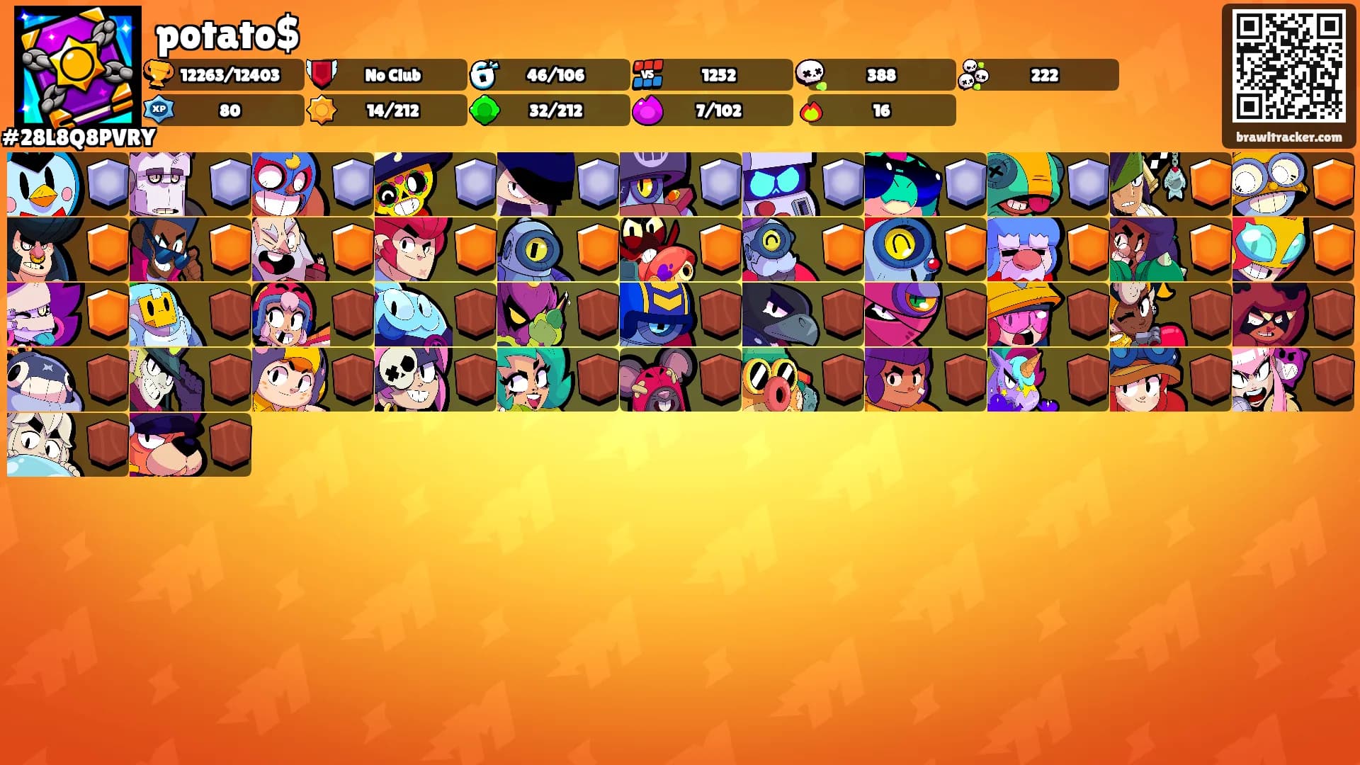 potato$'s Ranks