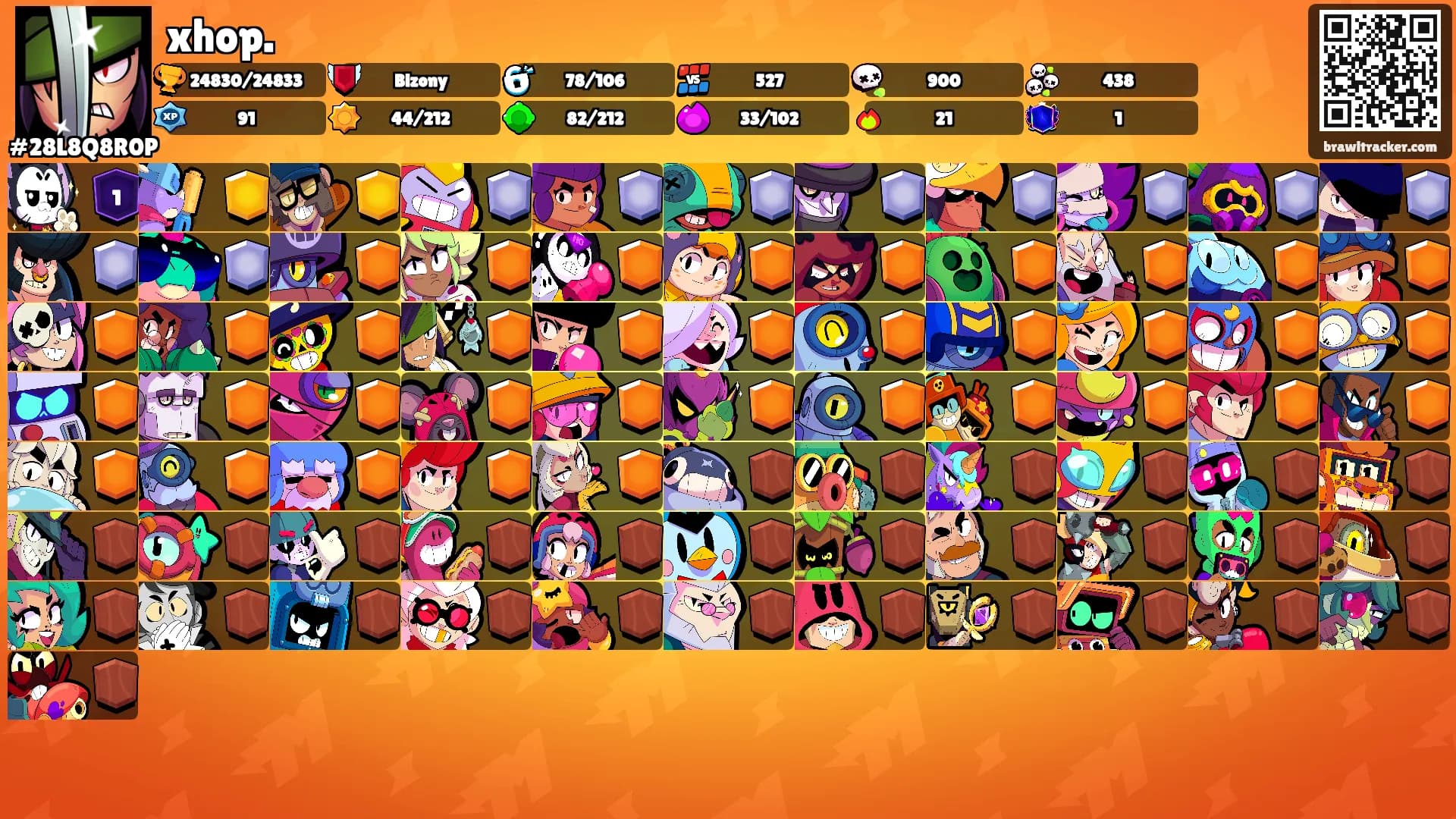 xhop.'s Ranks