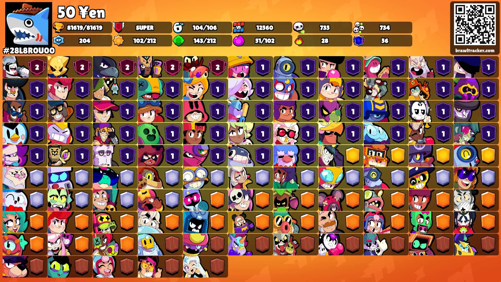 50 ¥en's Ranks
