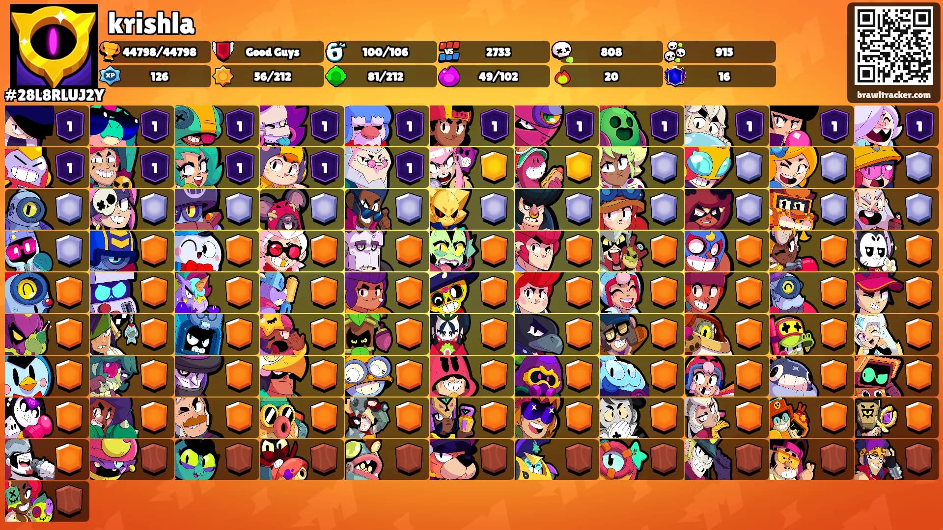 krishla's Ranks