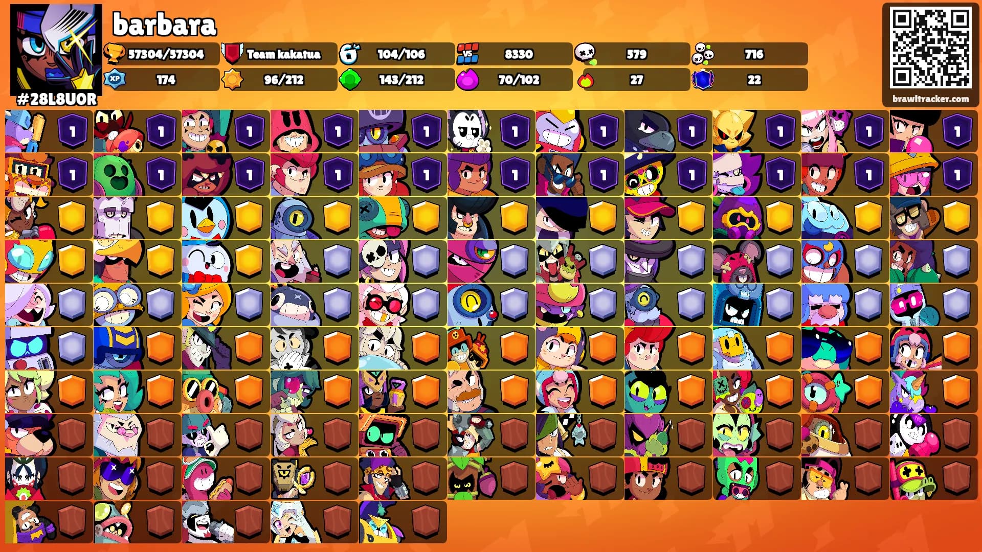 barbara's Ranks