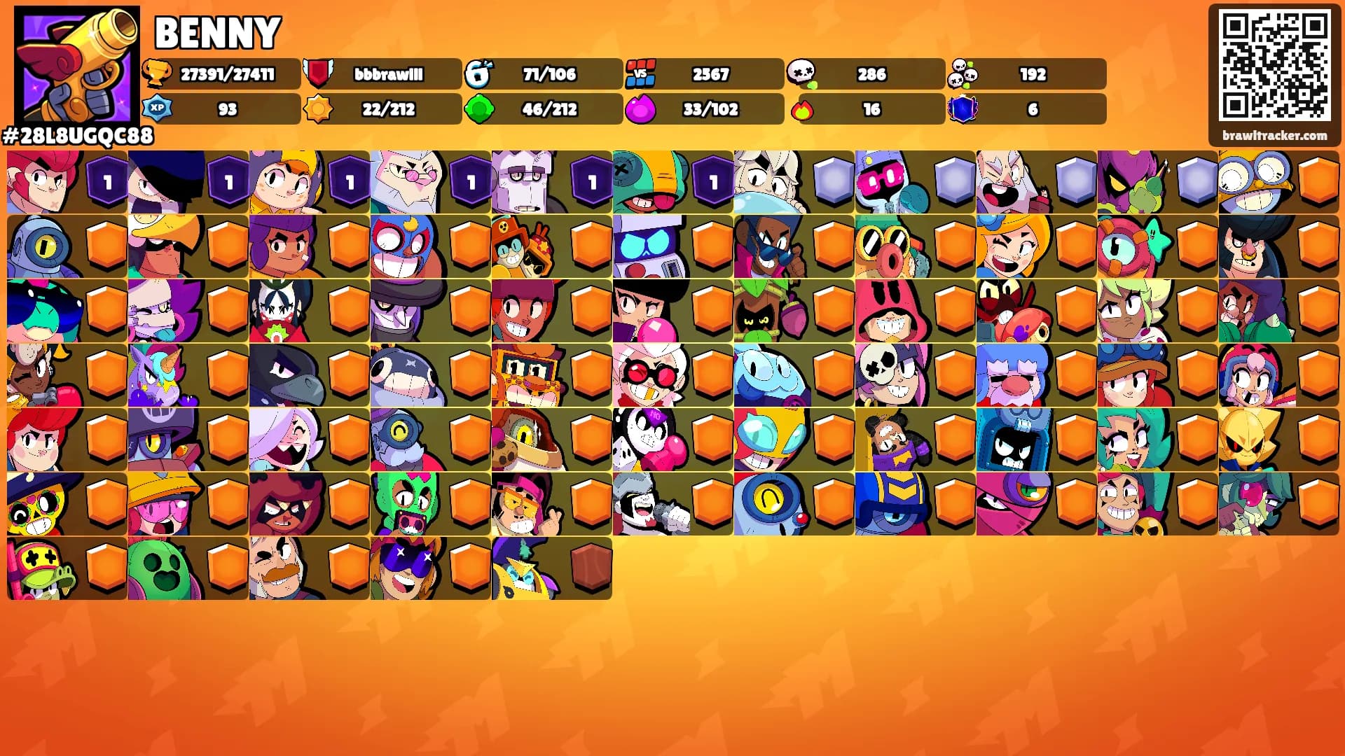 BENNY's Ranks