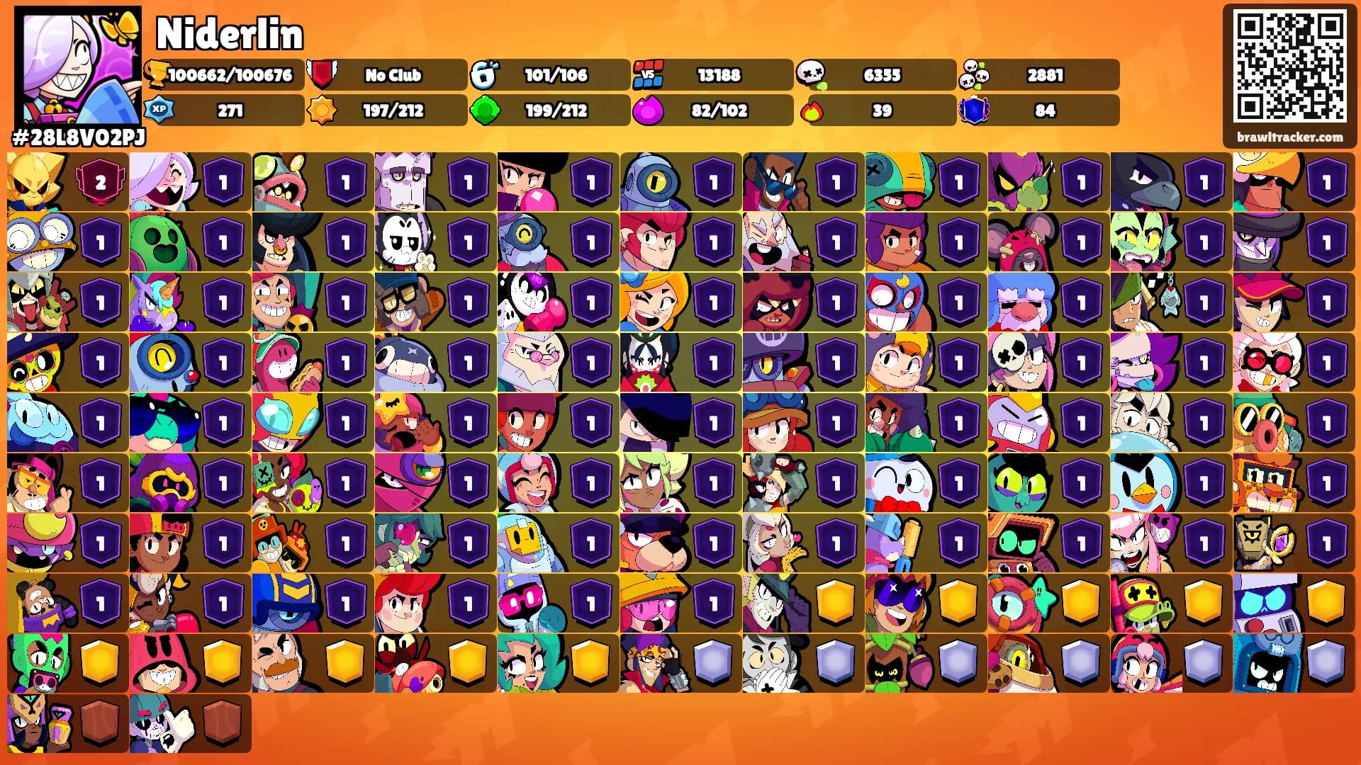 Niderlin's Ranks