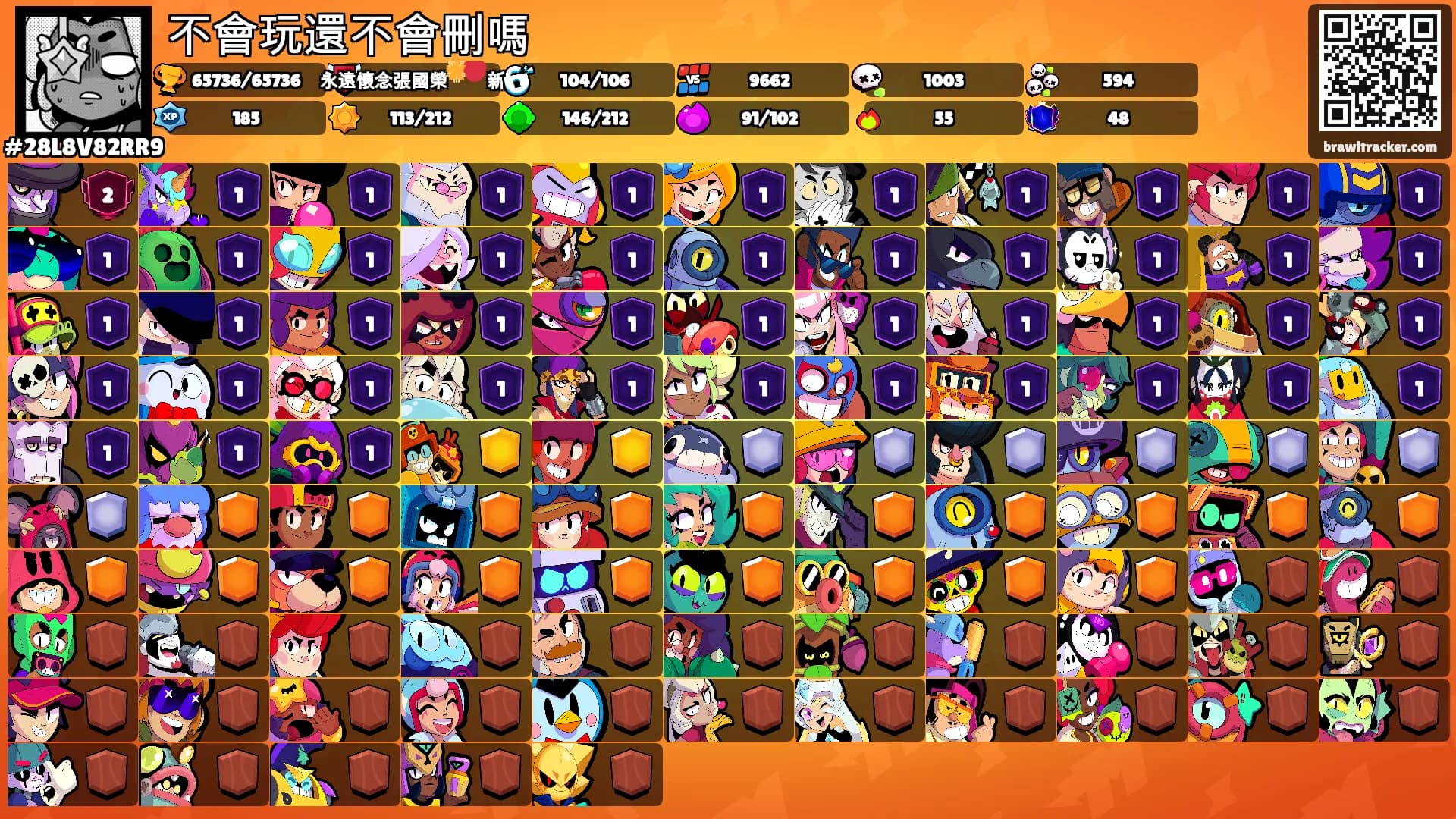 不會玩還不會刪嗎's Ranks