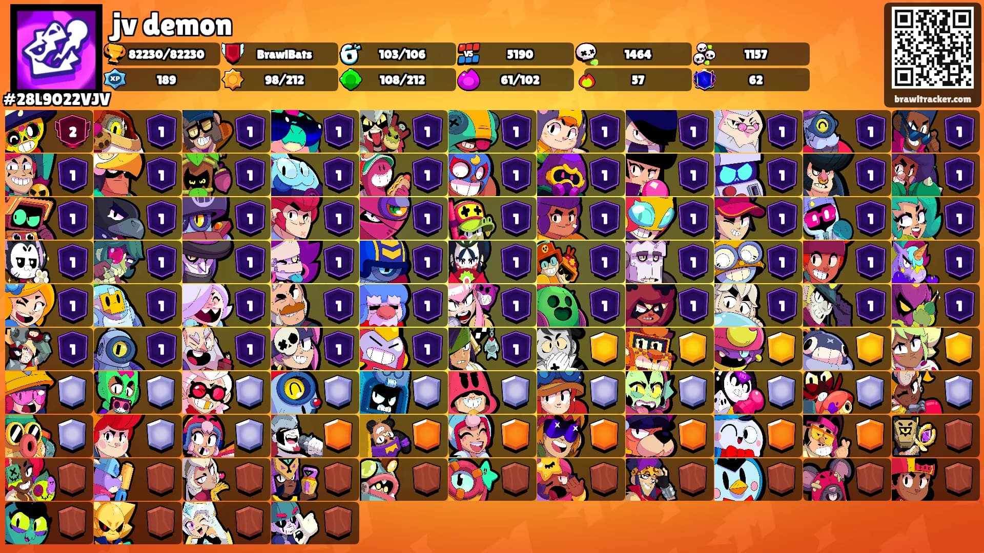 jv demon's Ranks