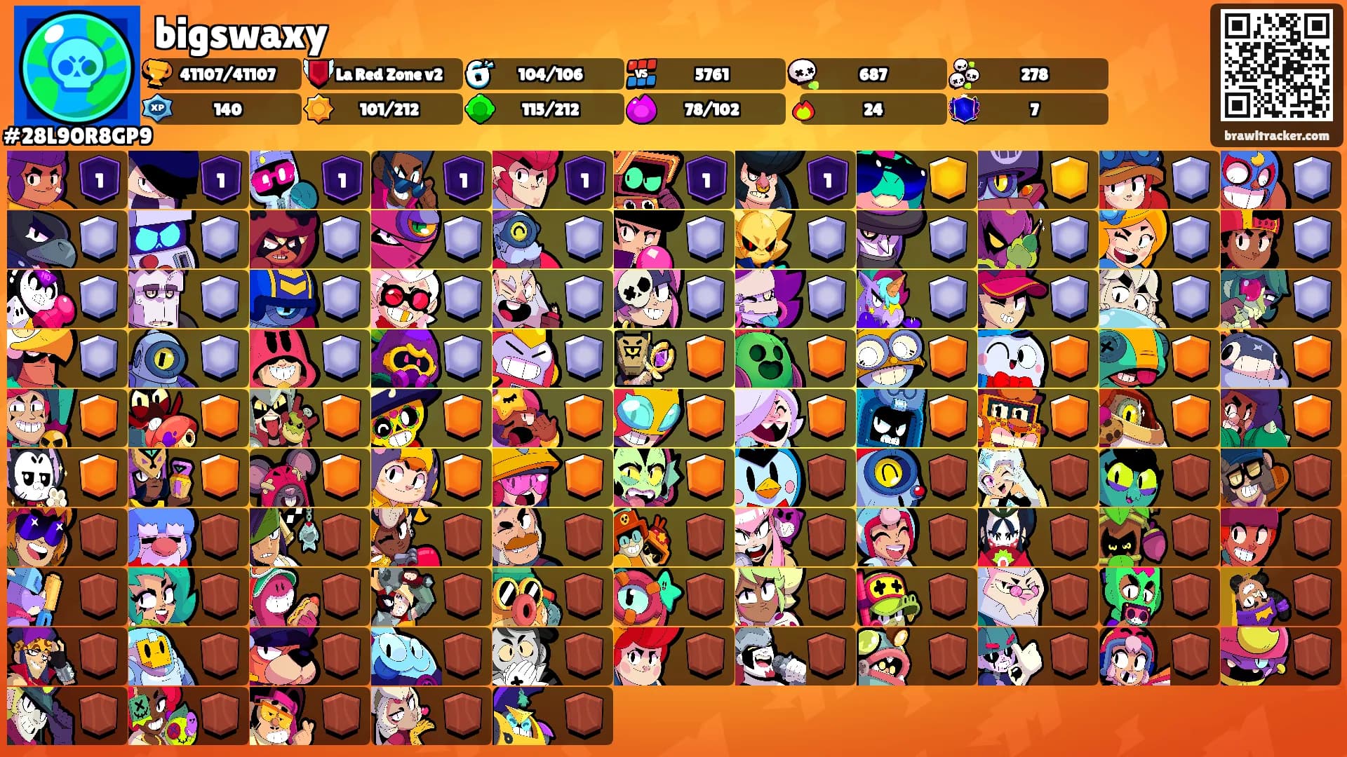 bigswaxy's Ranks