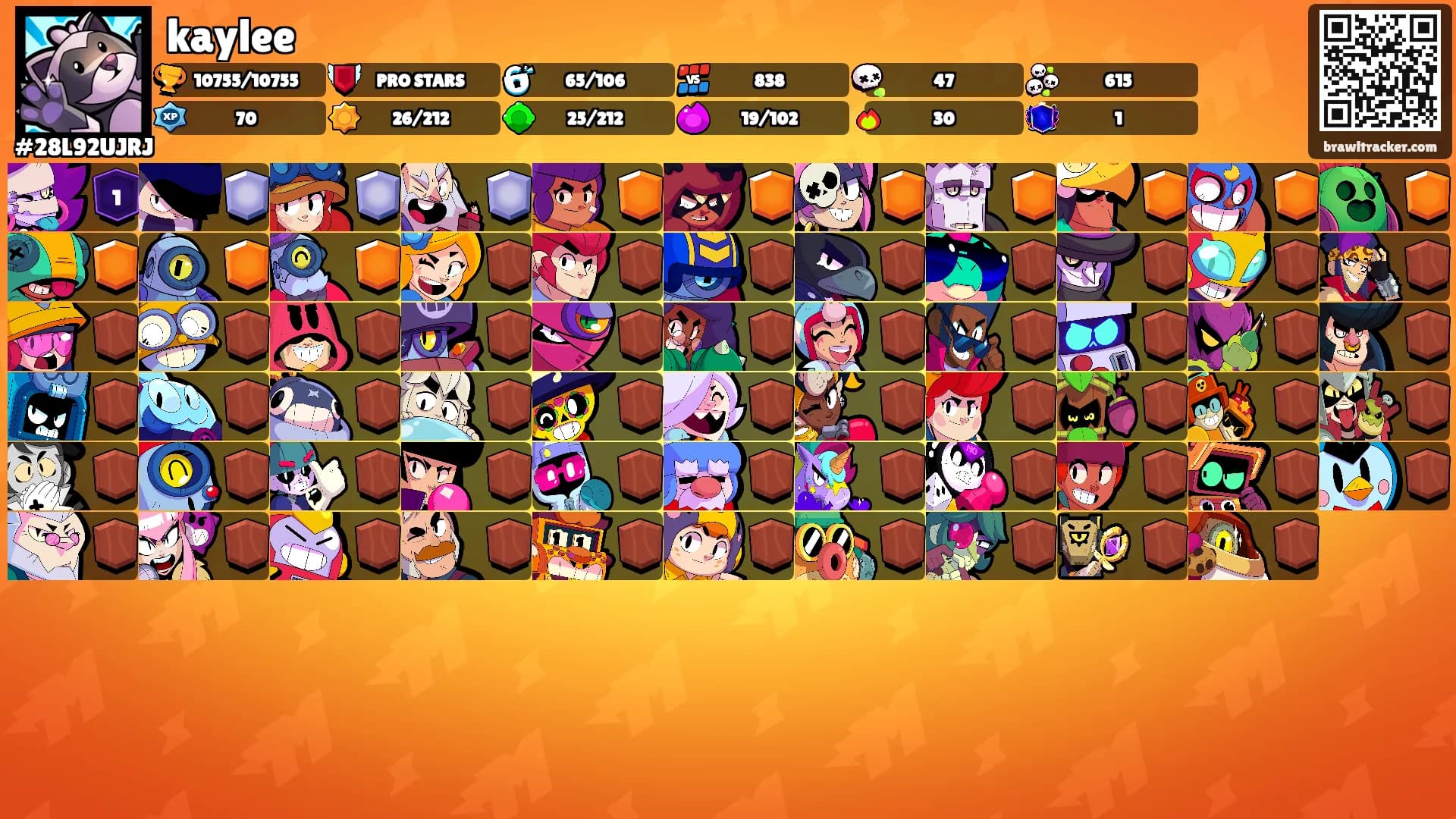 kaylee's Ranks