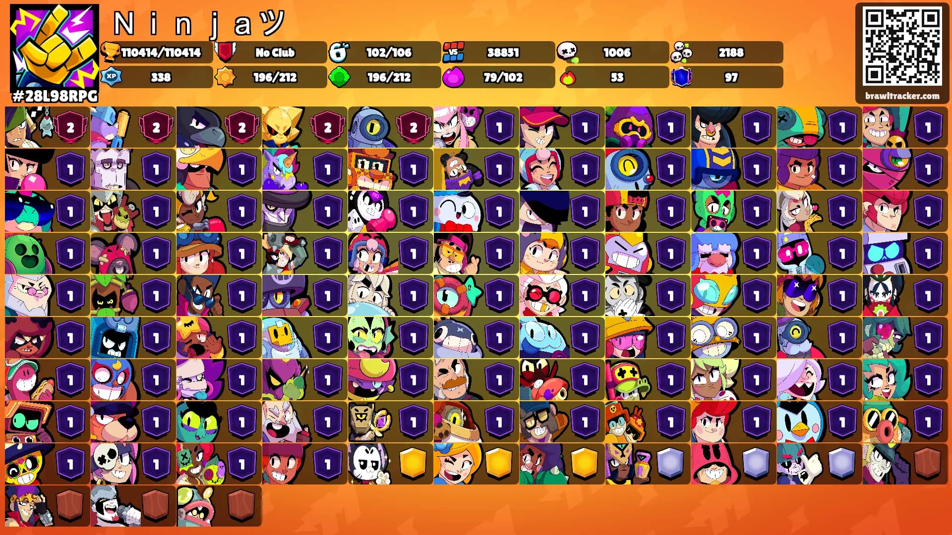 Ｎｉｎｊａツ's Ranks
