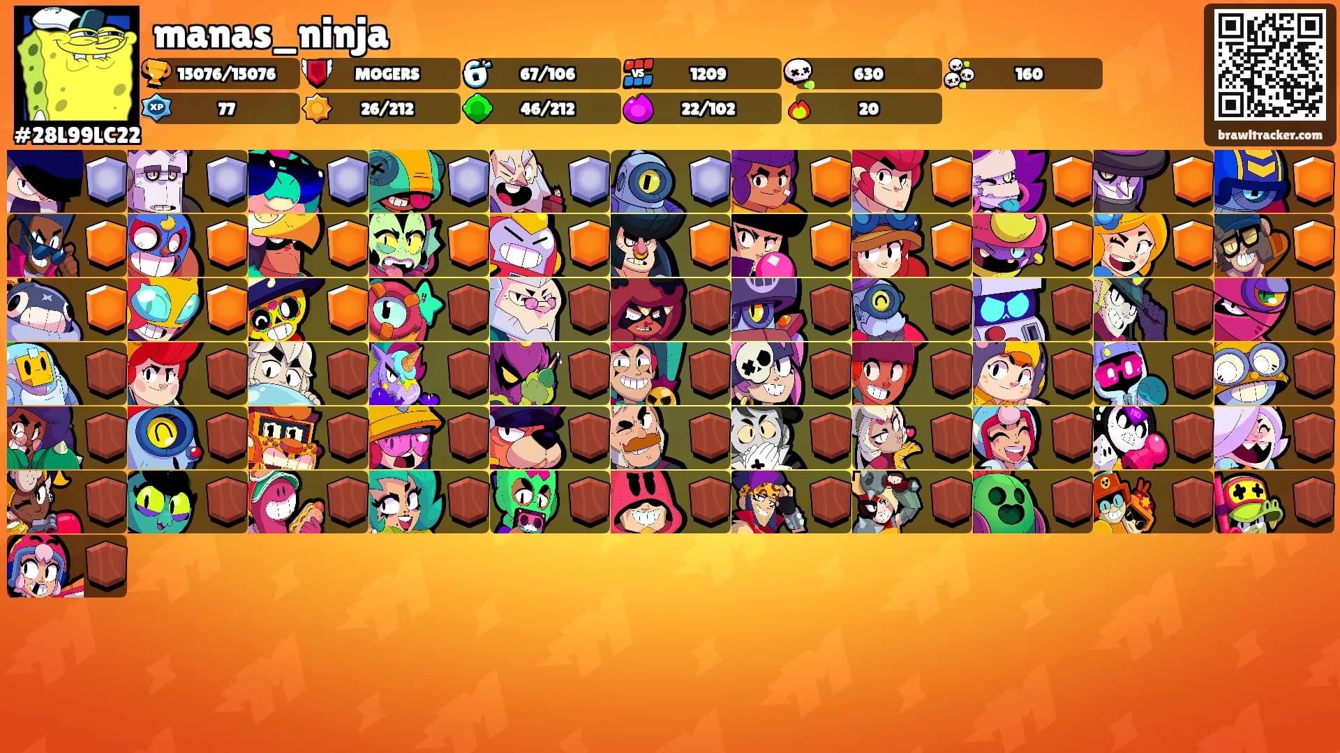 manas_ninja's Ranks