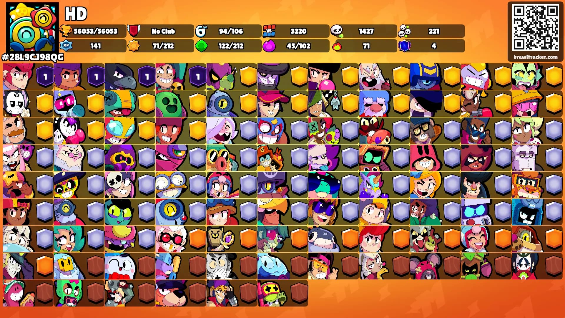 HD's Ranks